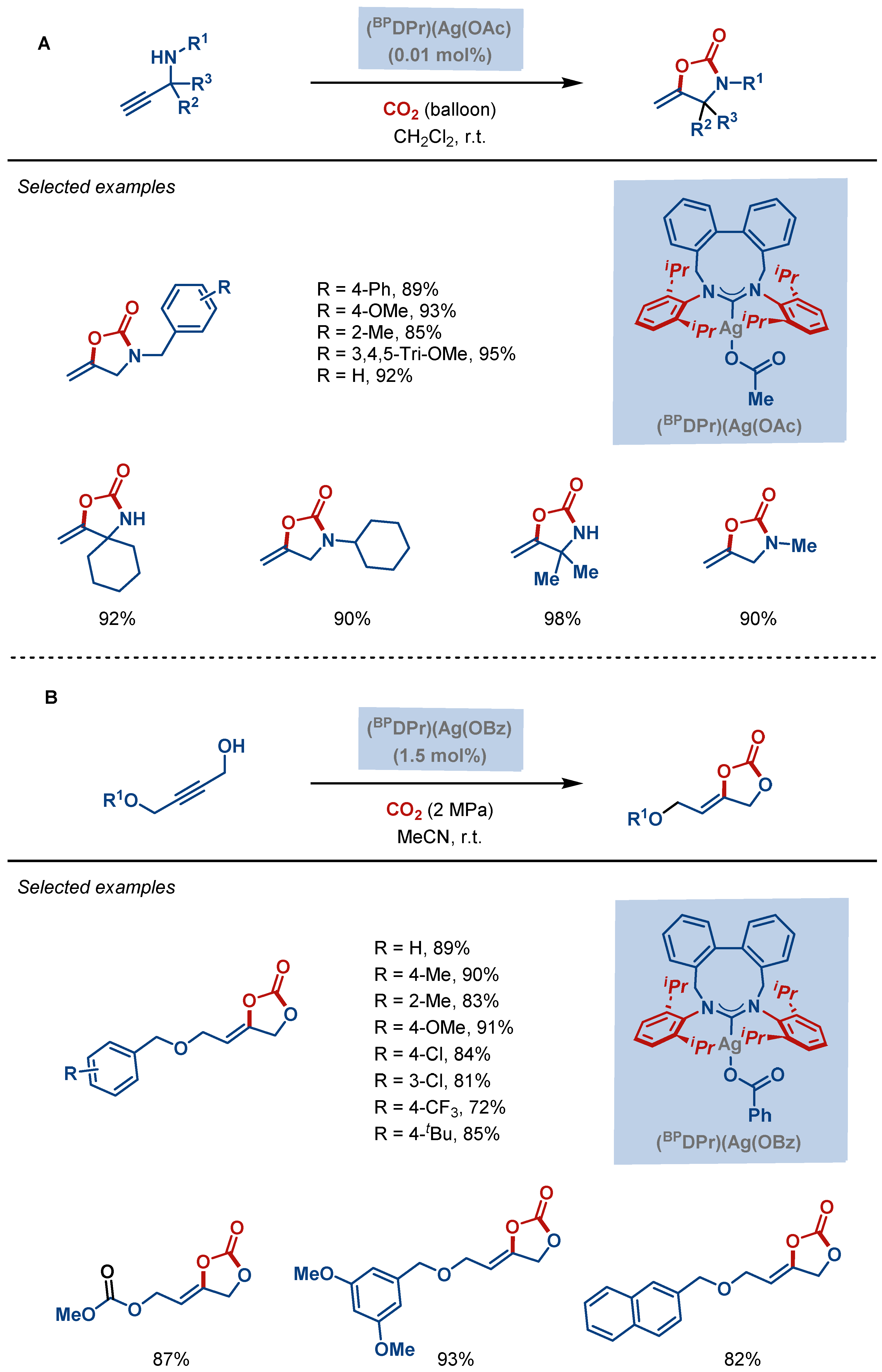 Molecules 28 00950 sch013