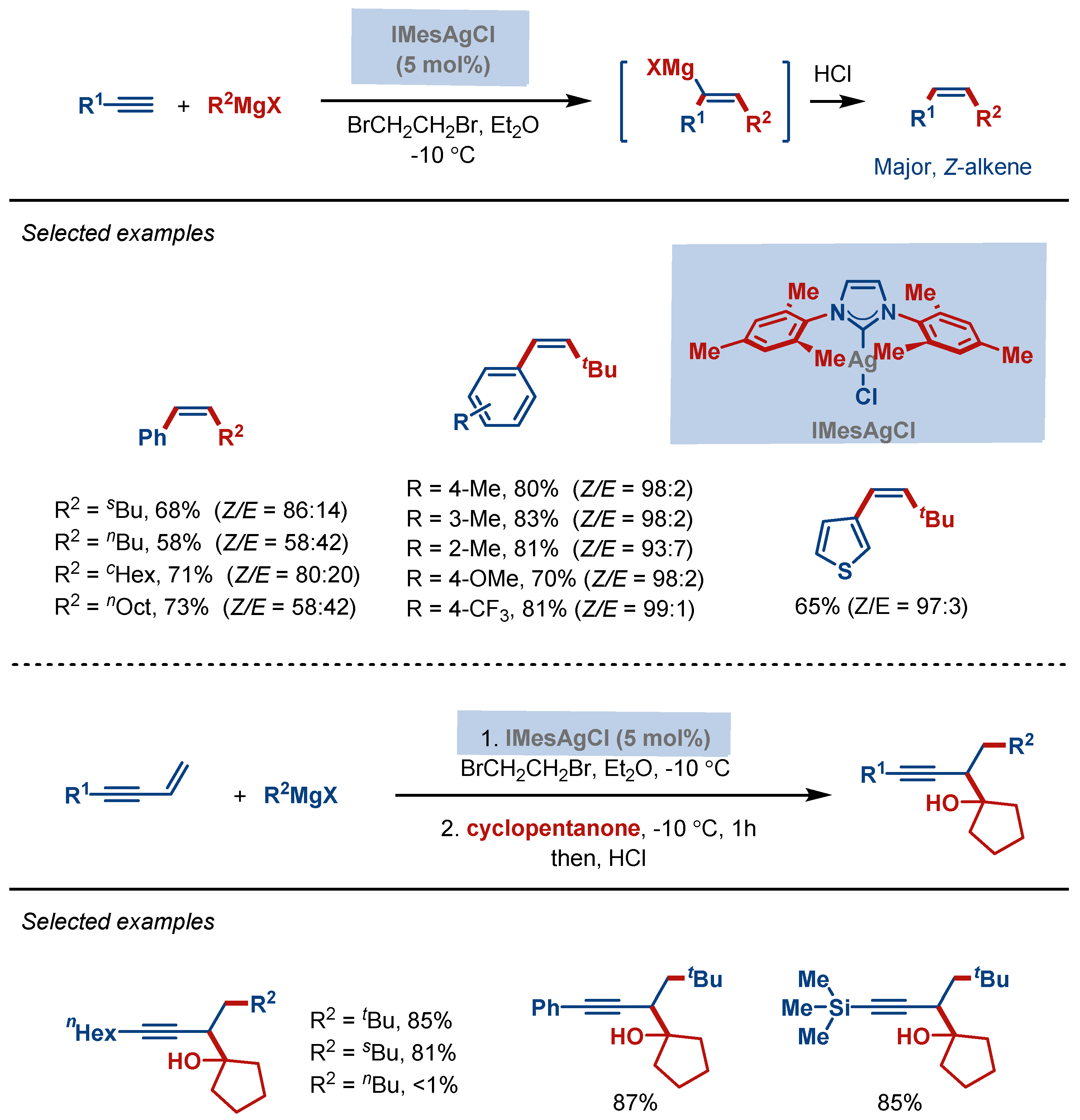 Molecules 28 00950 sch014