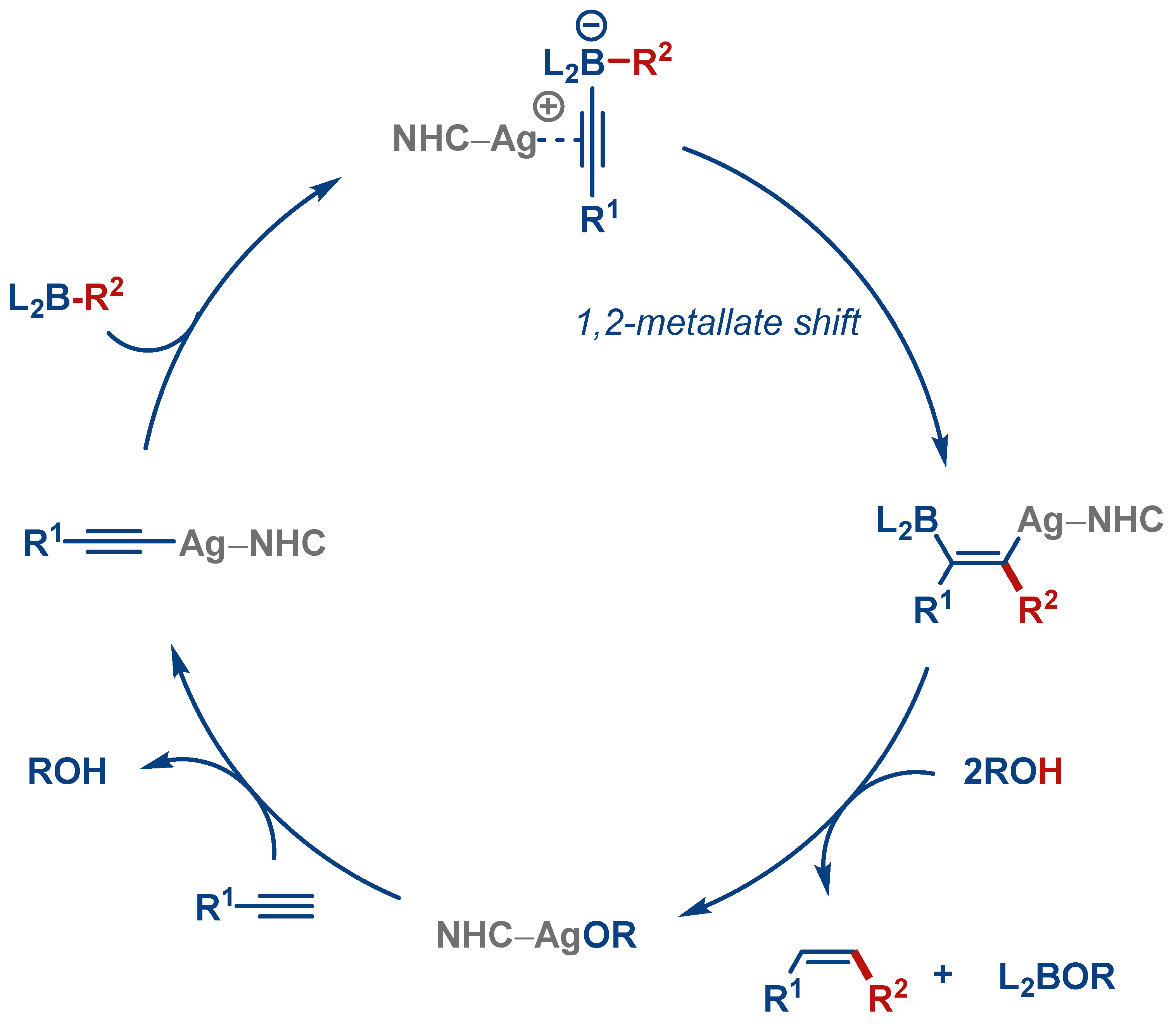 Molecules 28 00950 sch018
