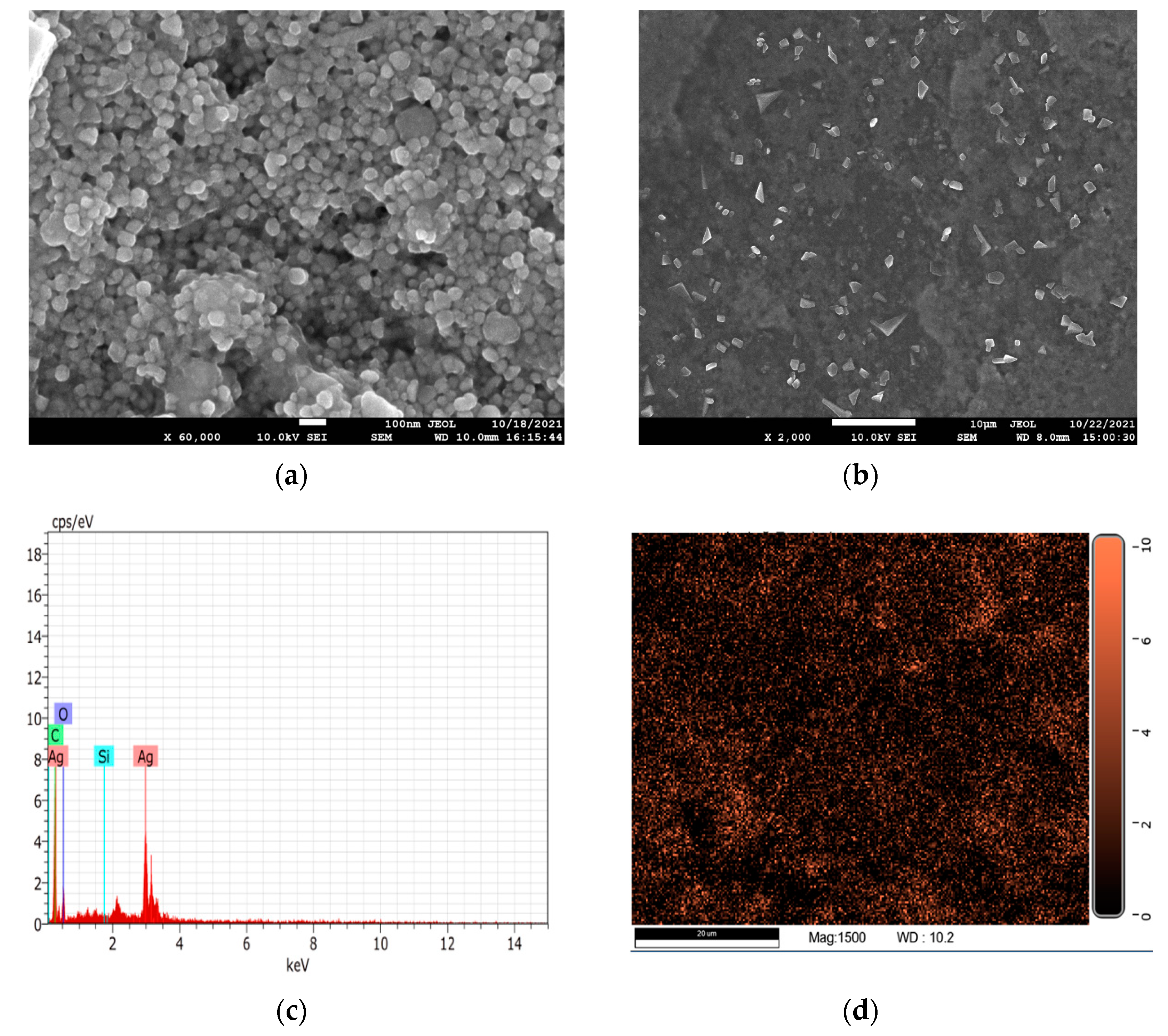 Molecules 28 00951 g004 Molecules 28 00951 g004