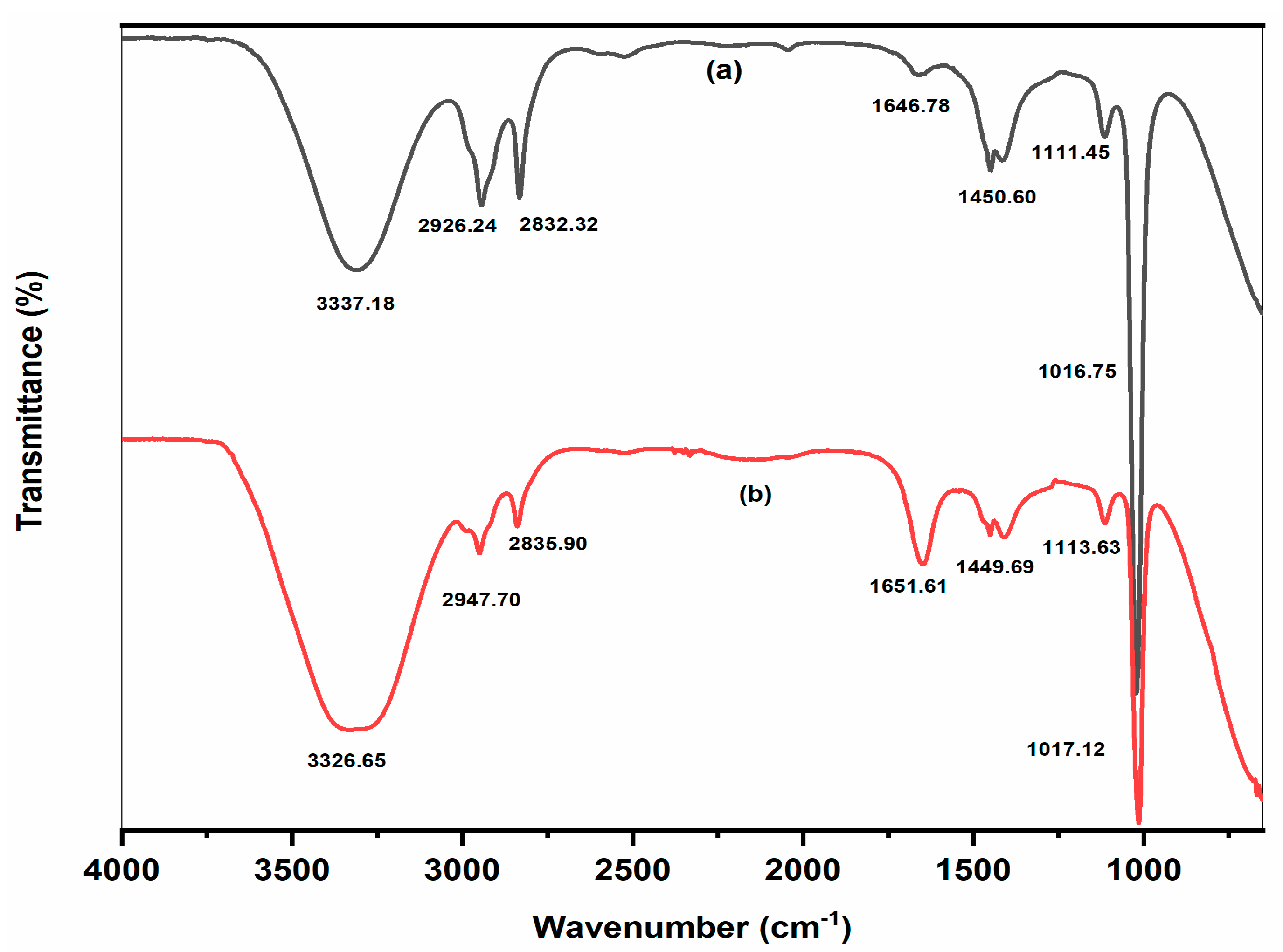 Molecules 28 00951 g006 Molecules 28 00951 g006