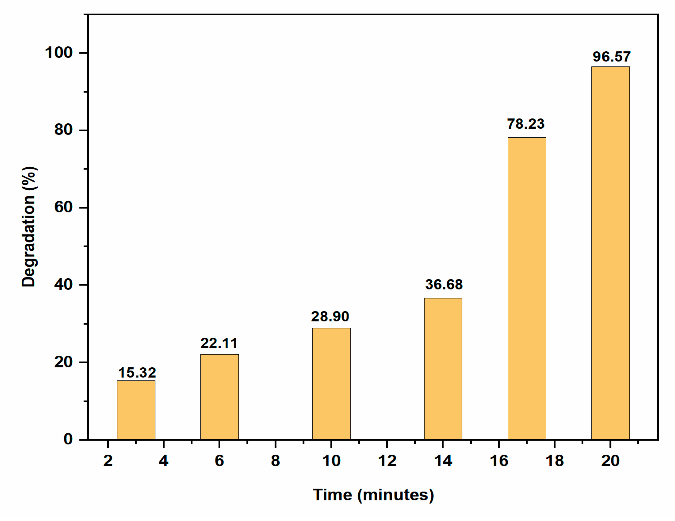 Molecules 28 00951 g009 Molecules 28 00951 g009