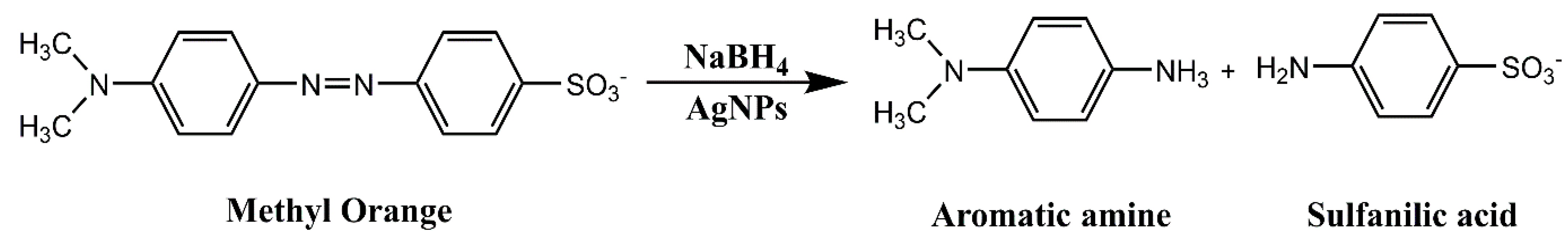 Molecules 28 00951 g010 Molecules 28 00951 g010