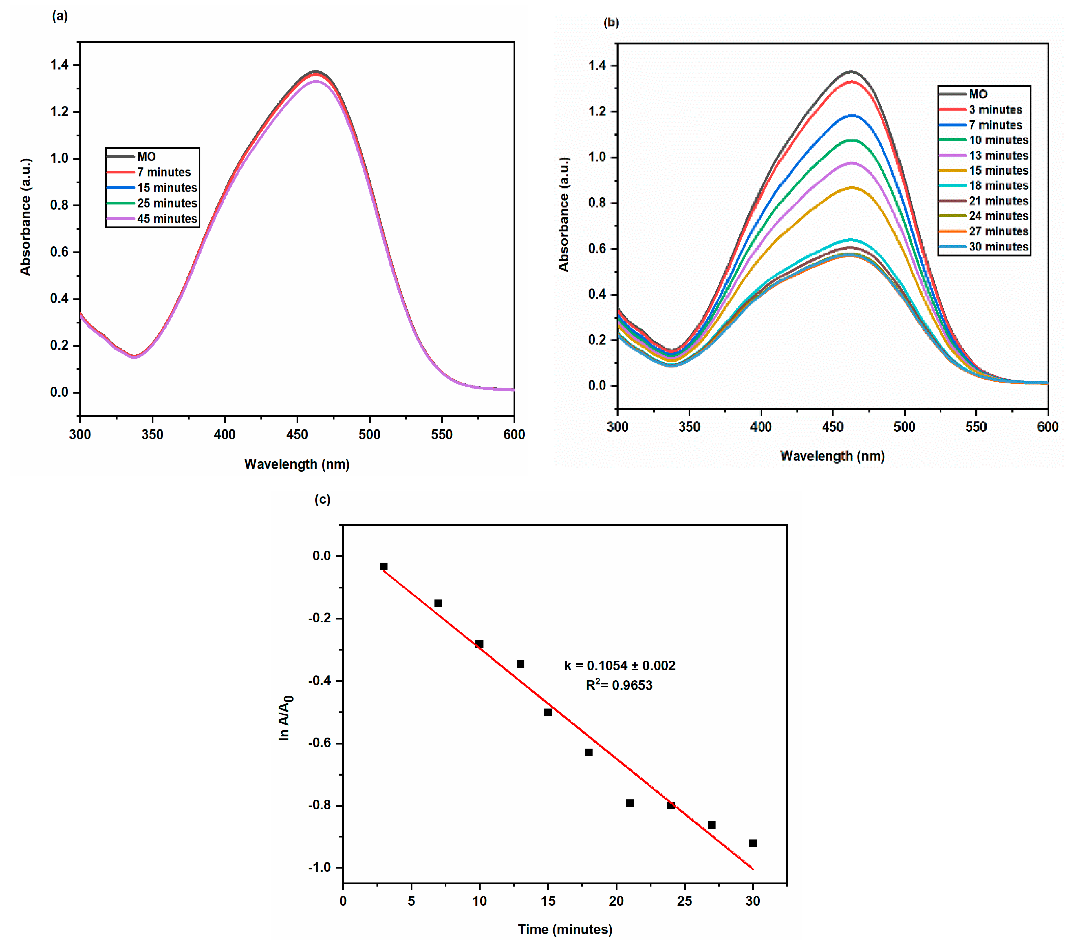 Molecules 28 00951 g011 Molecules 28 00951 g011