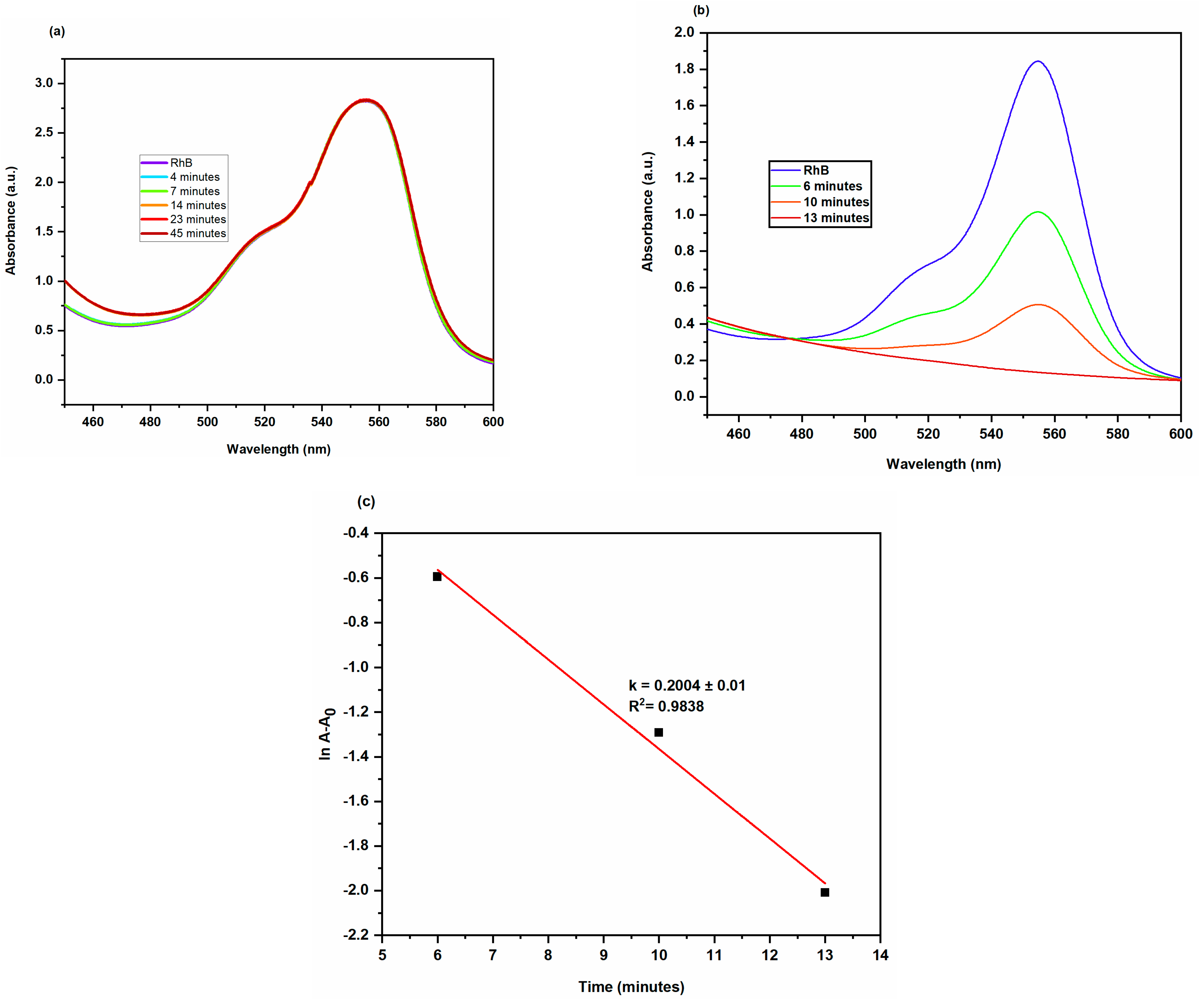Molecules 28 00951 g014 Molecules 28 00951 g014