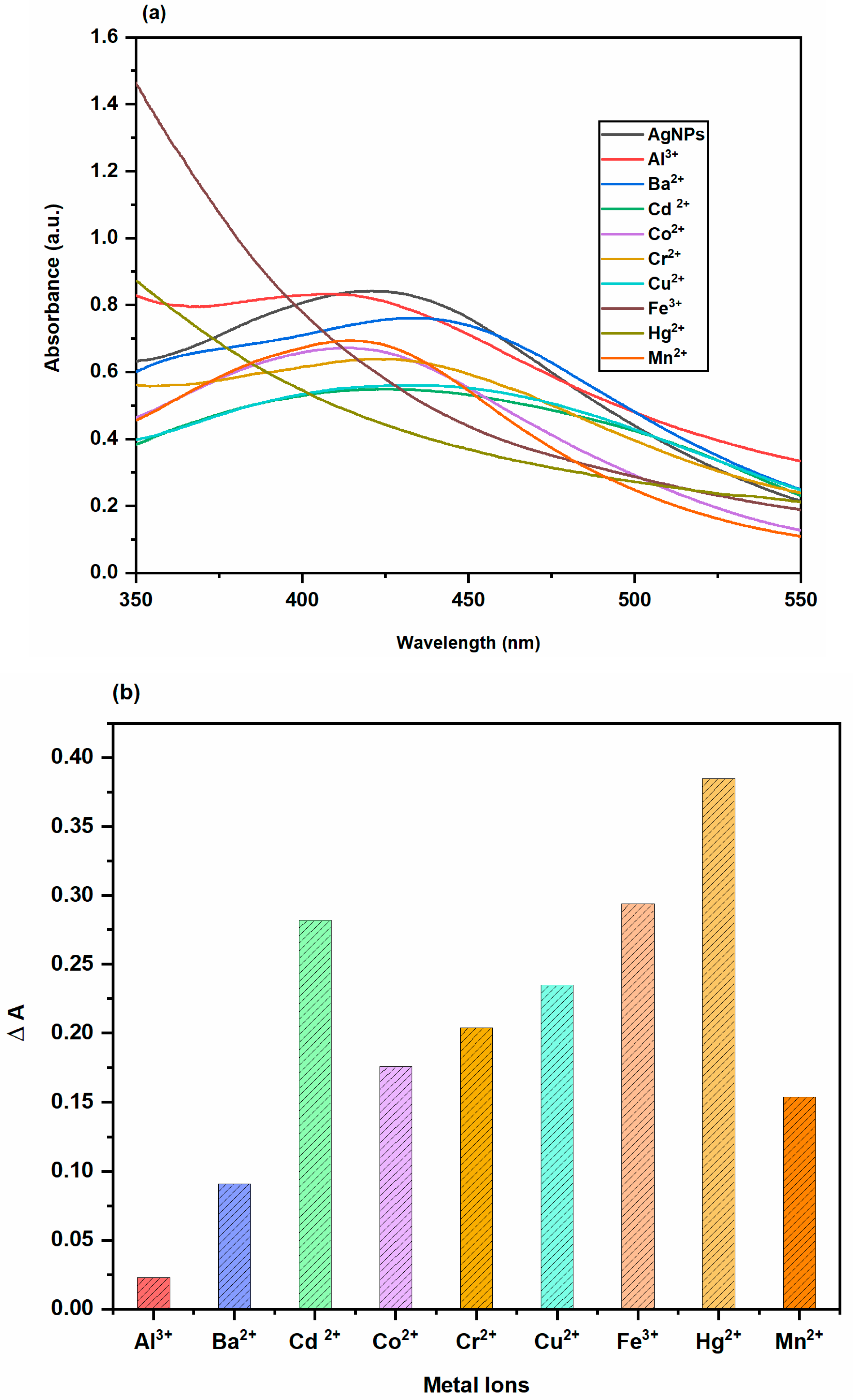 Molecules 28 00951 g016 Molecules 28 00951 g016