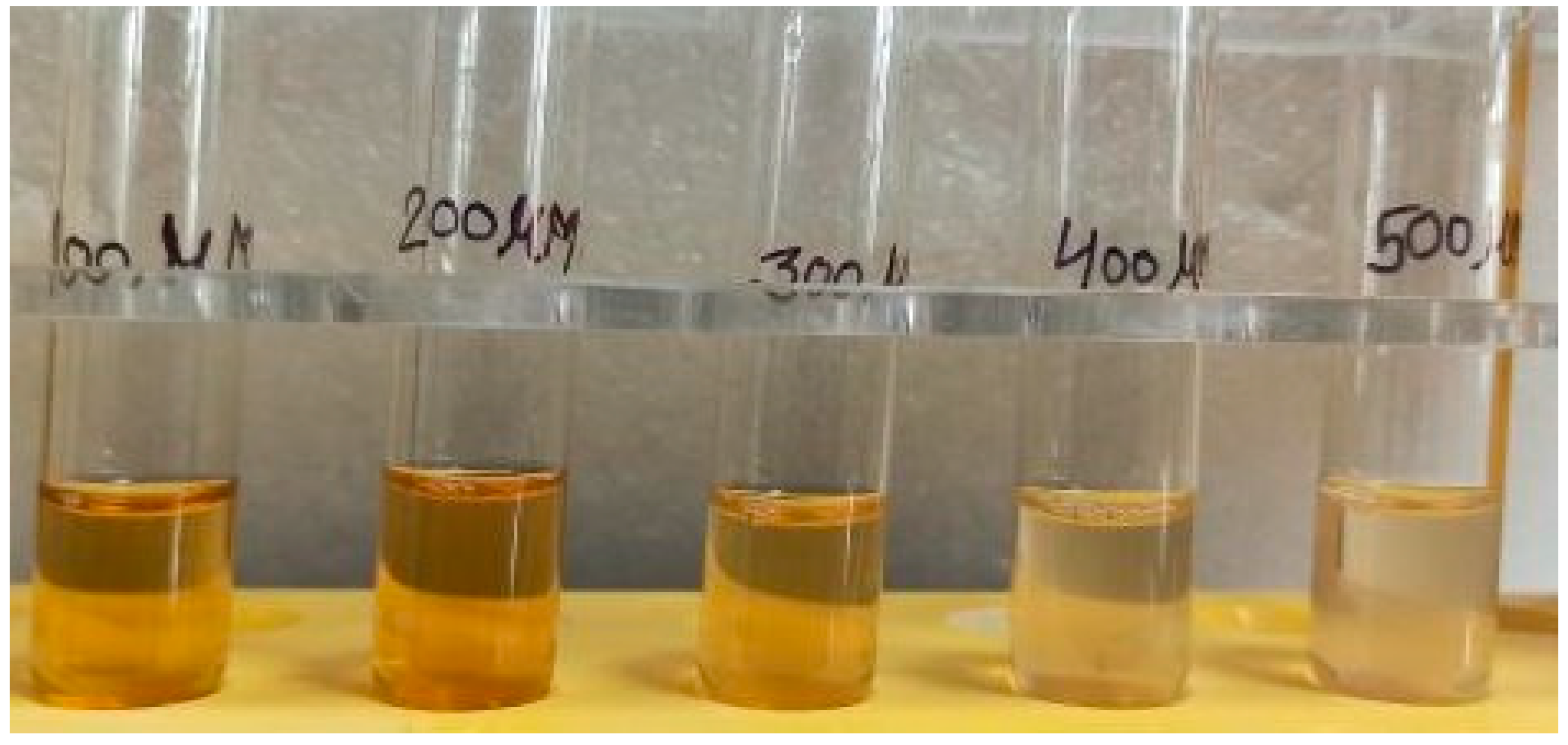 Molecules 28 00951 g018 Molecules 28 00951 g018