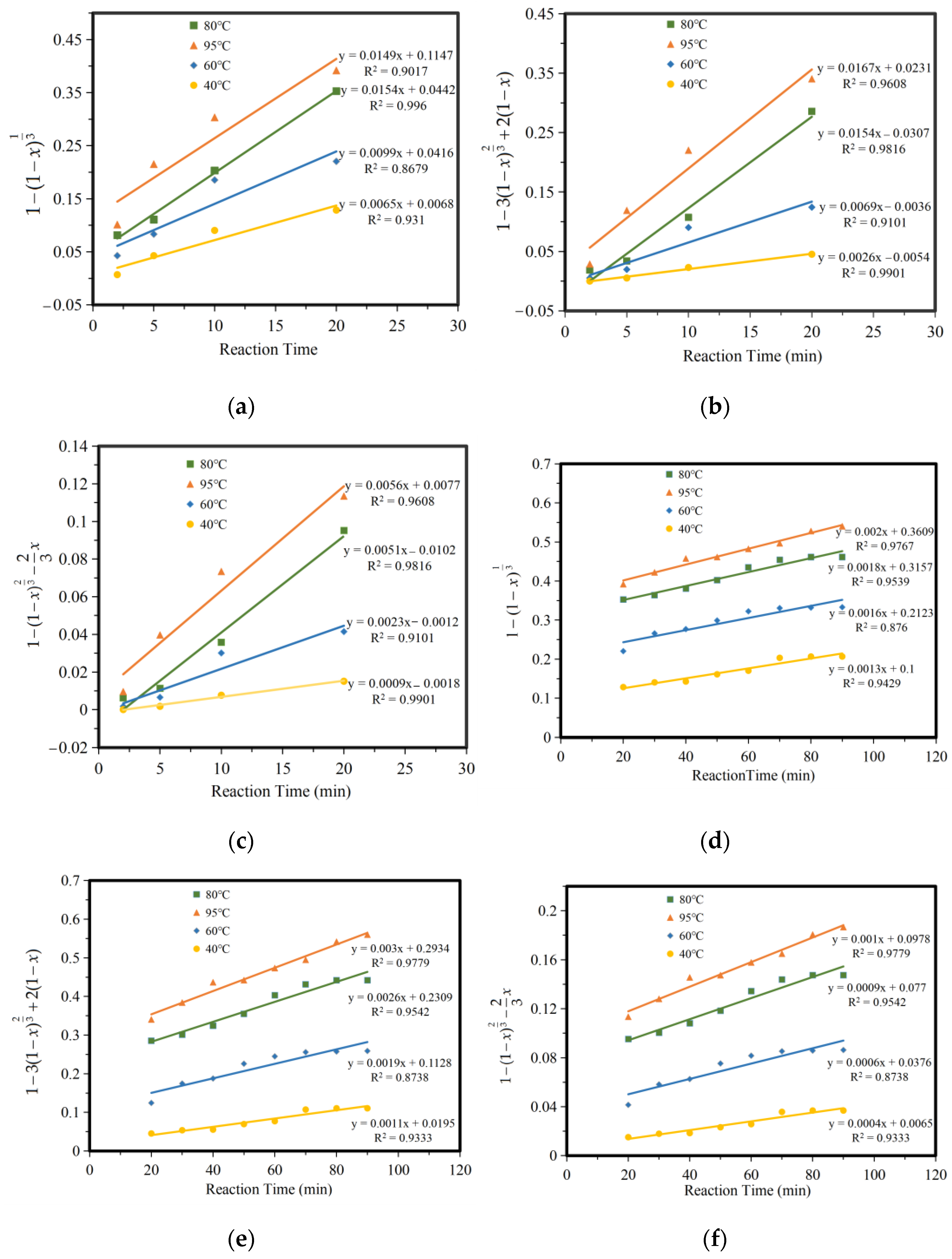 Molecules 28 00952 g008