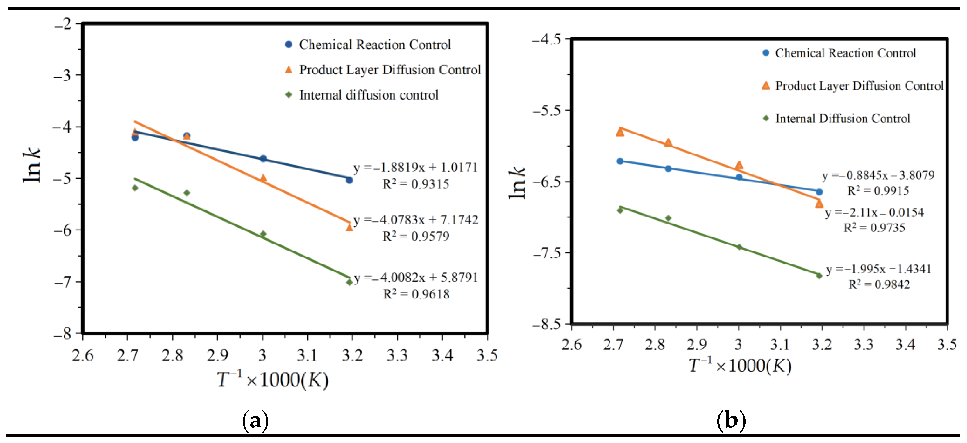 Molecules 28 00952 g009
