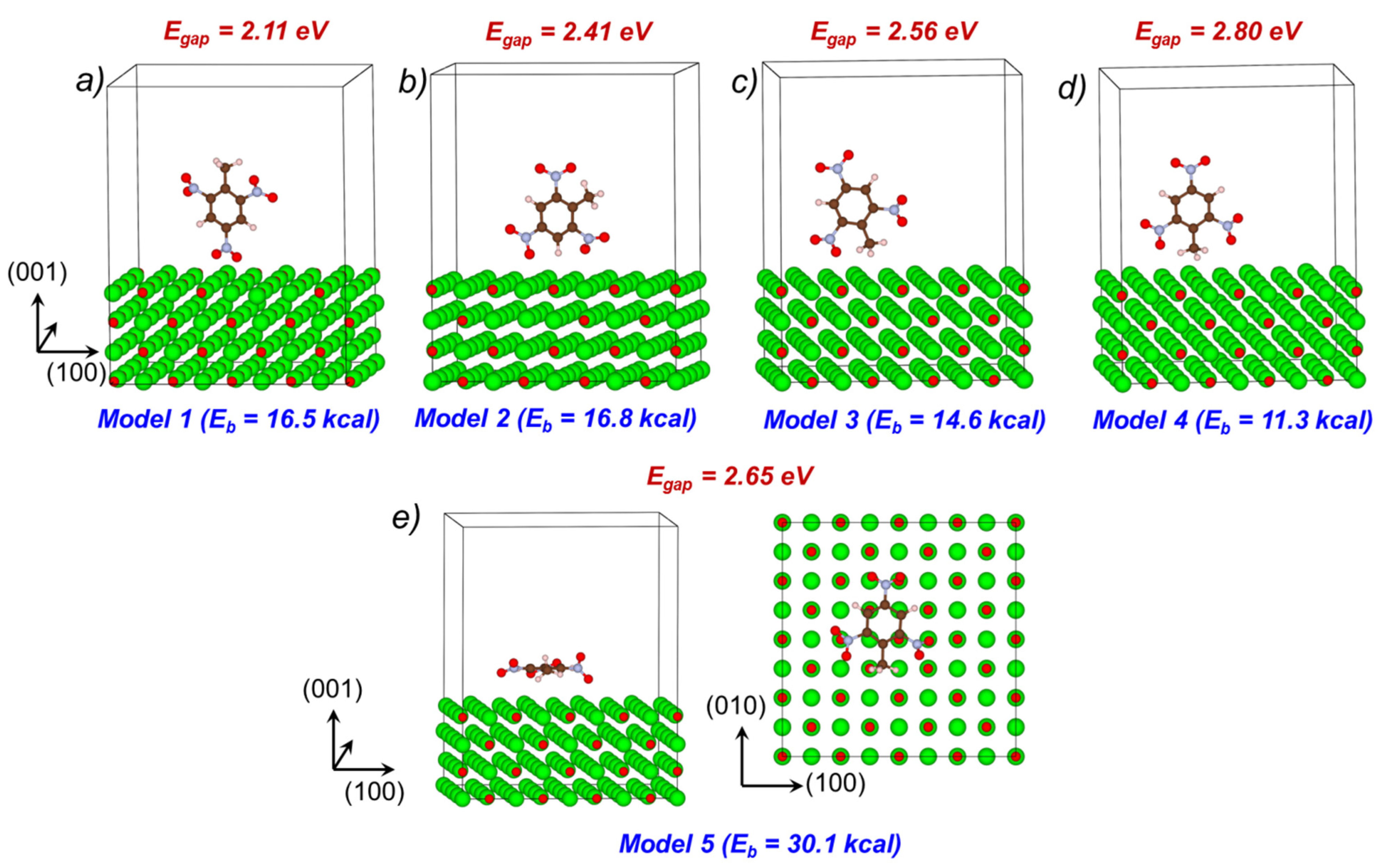 Molecules 28 00953 g004