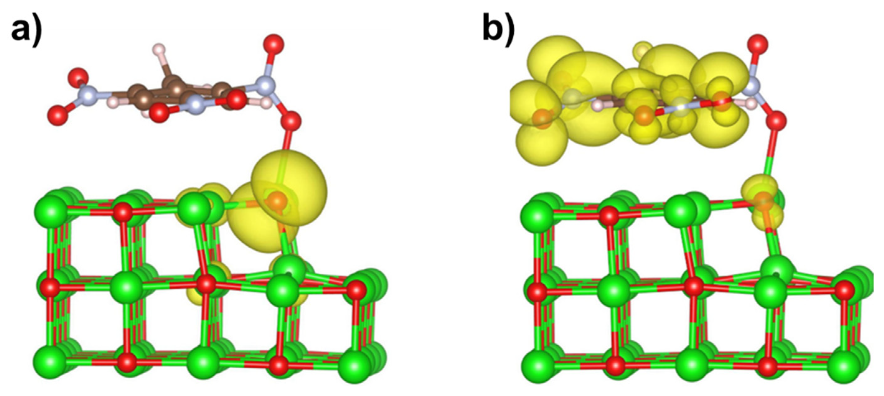 Molecules 28 00953 g007