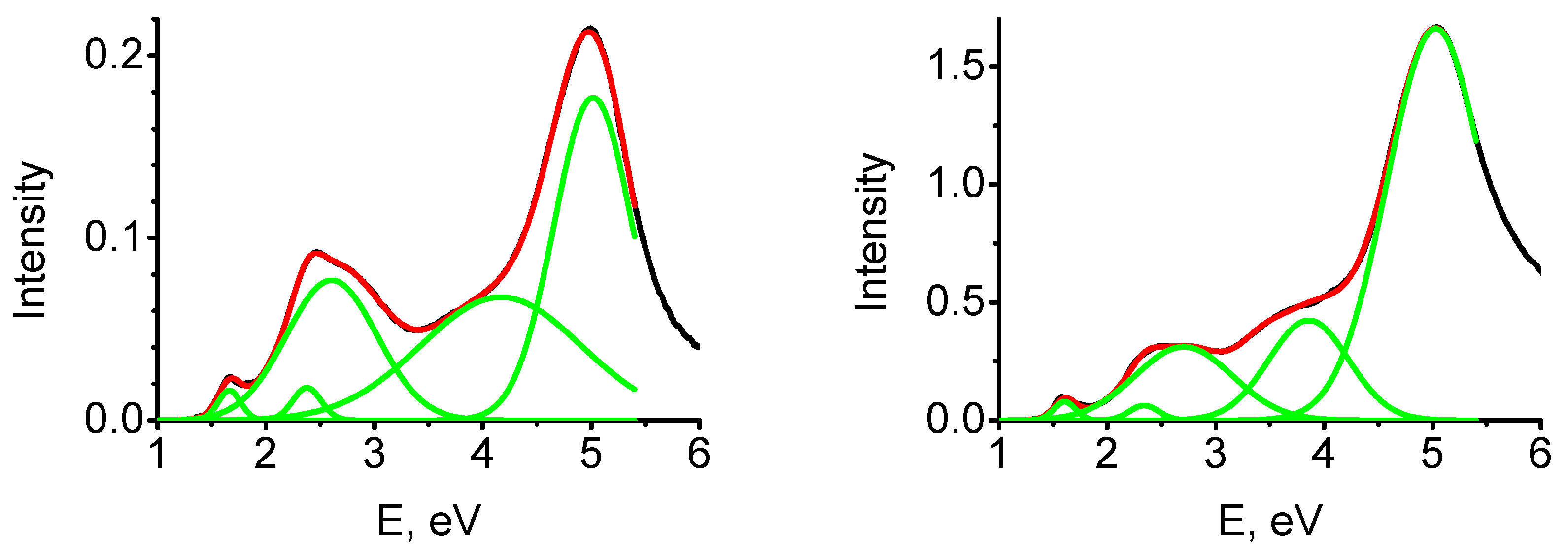 Molecules 28 00953 g009