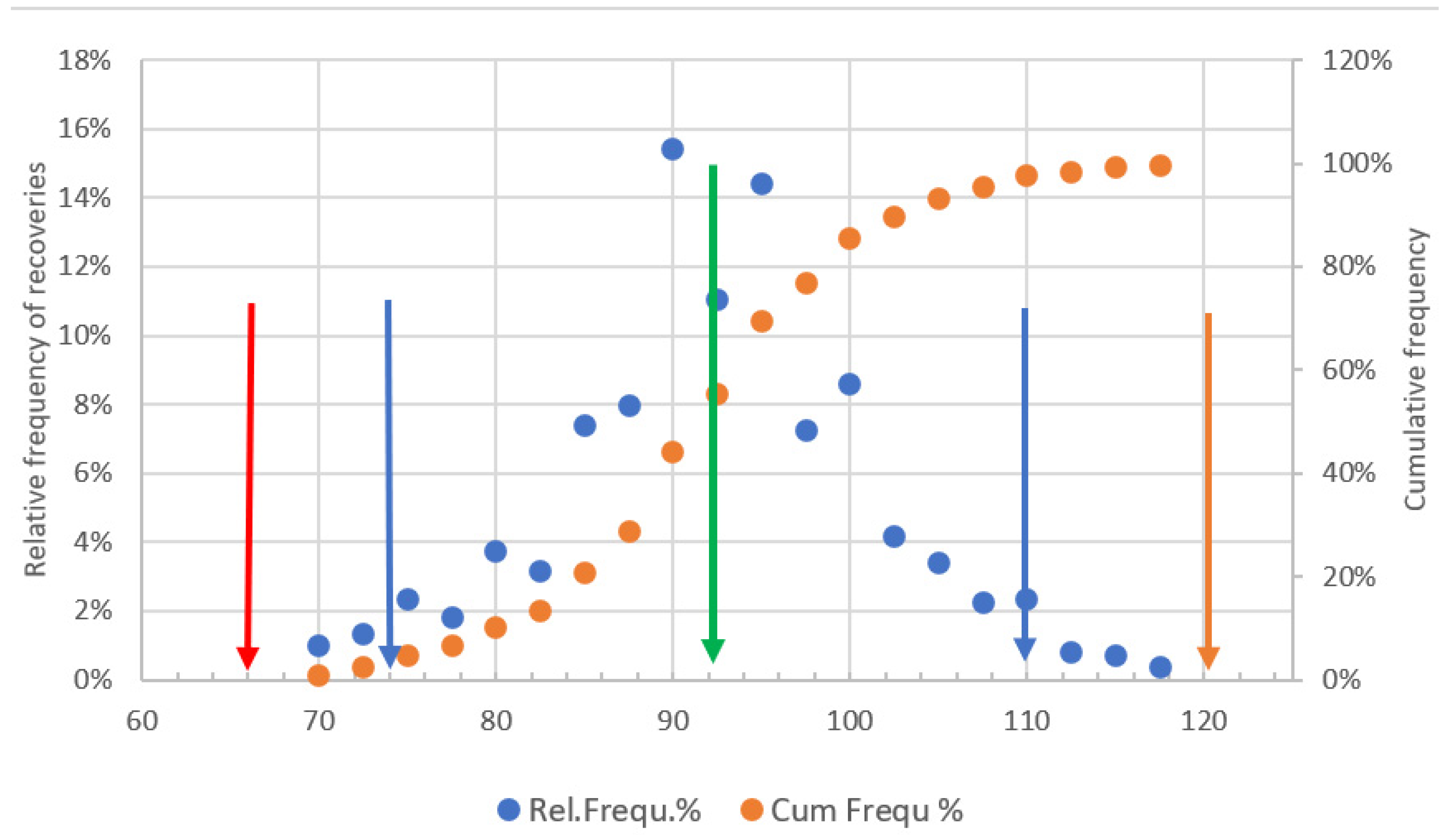 Molecules 28 00954 g008