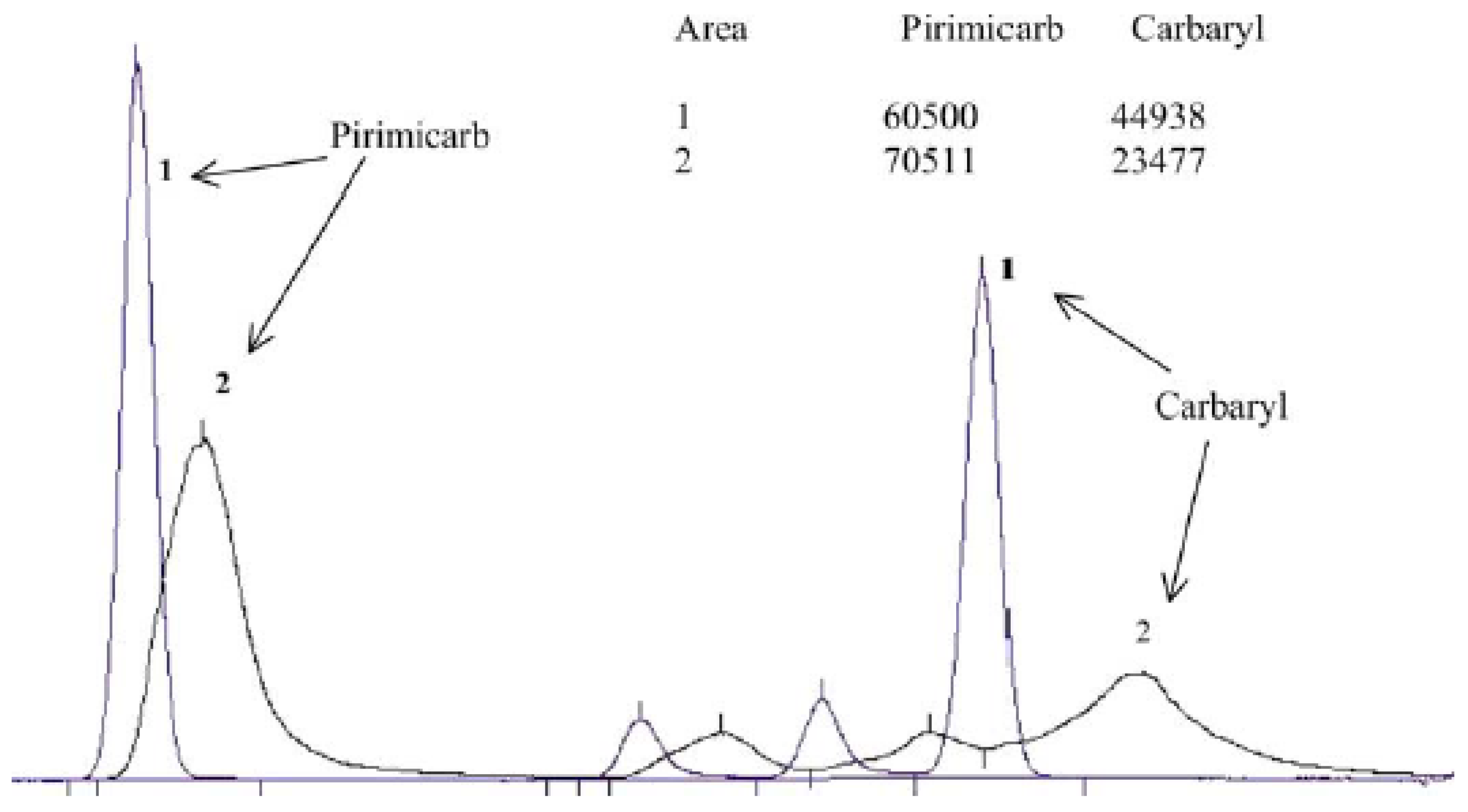 Molecules 28 00954 g009