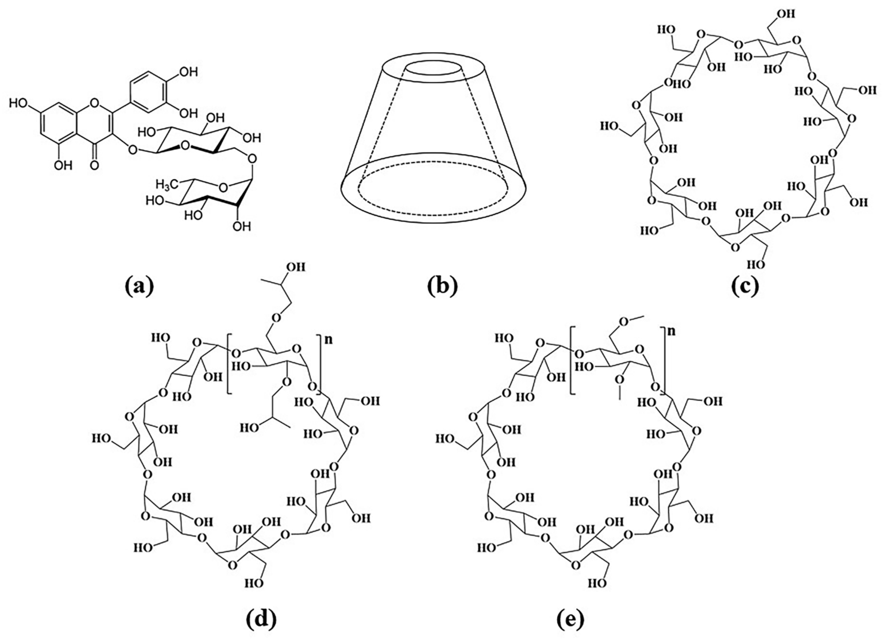 Molecules 28 00955 g001
