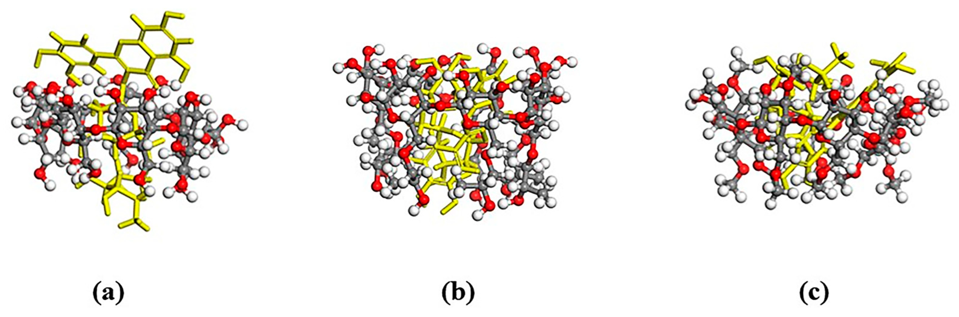 Molecules 28 00955 g009