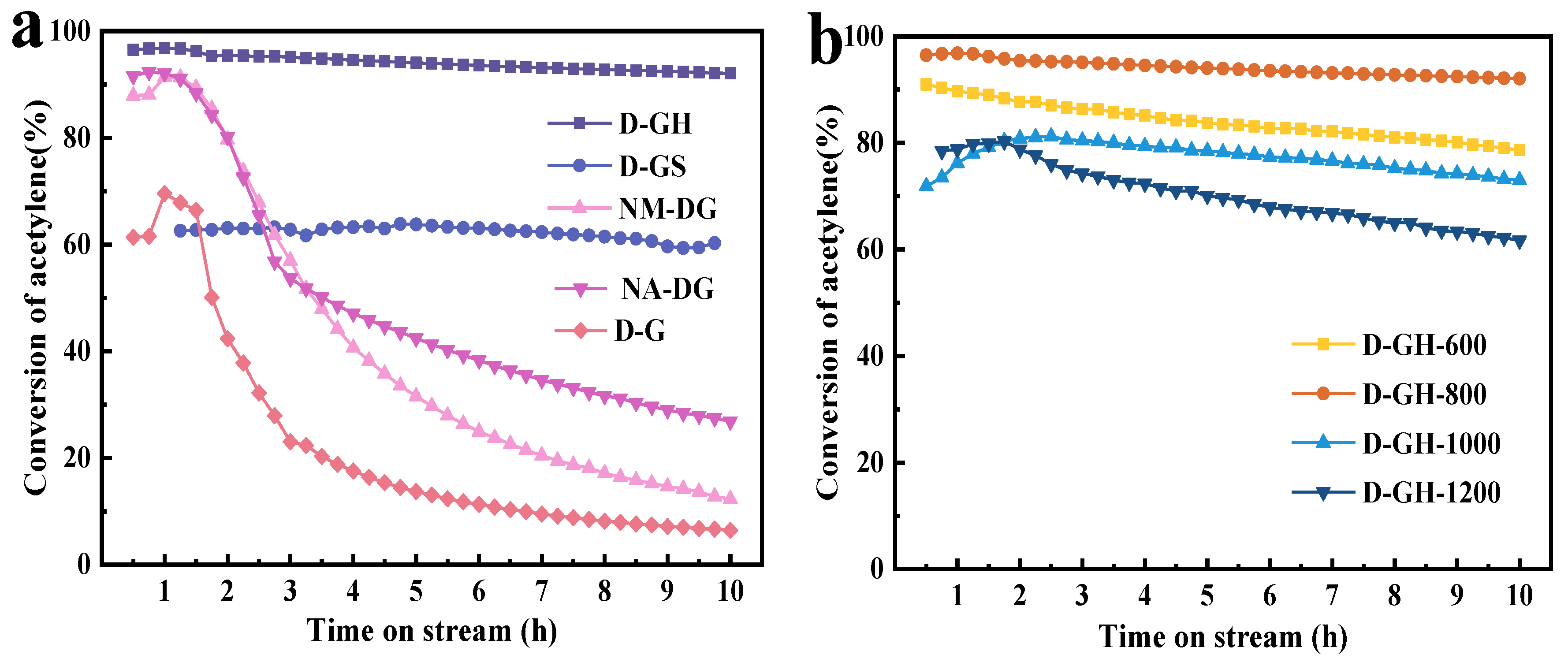 Molecules 28 00956 g001