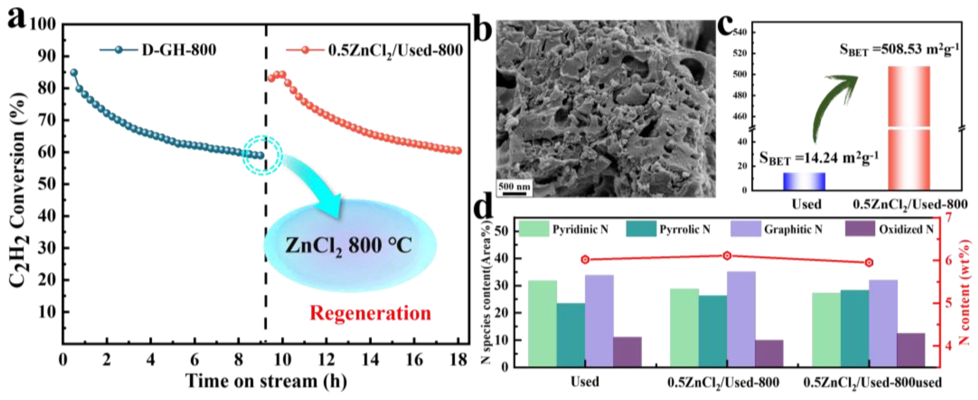 Molecules 28 00956 g005