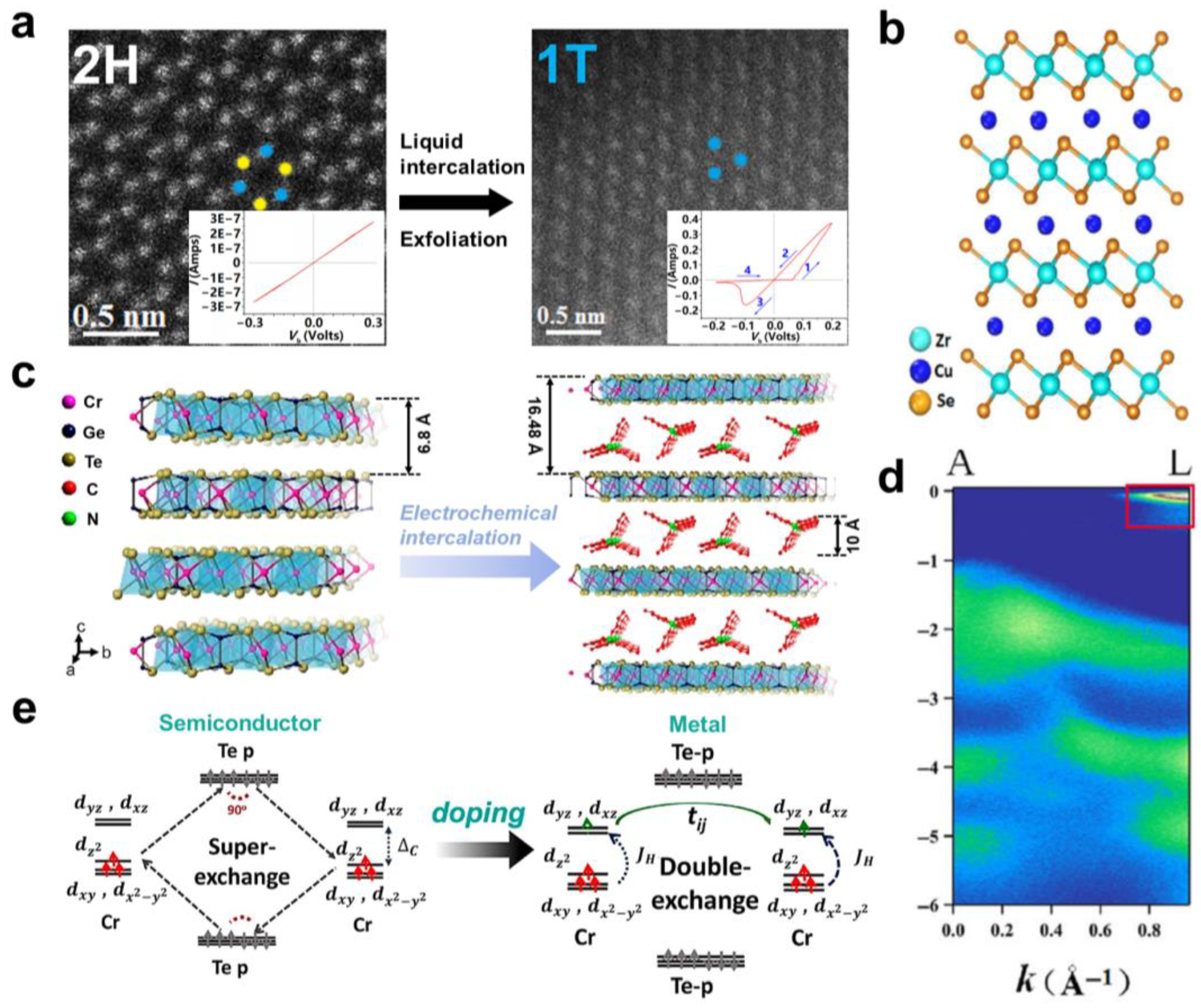 Molecules 28 00959 g006