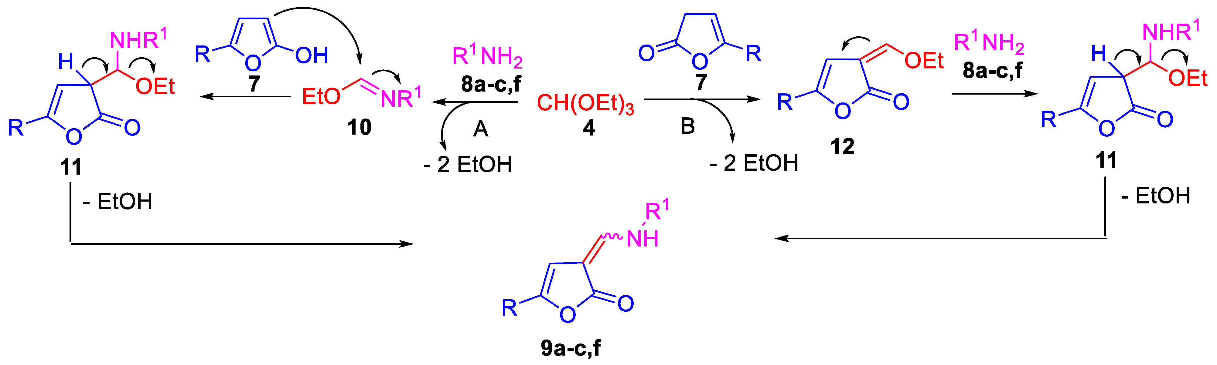 Molecules 28 00963 sch003