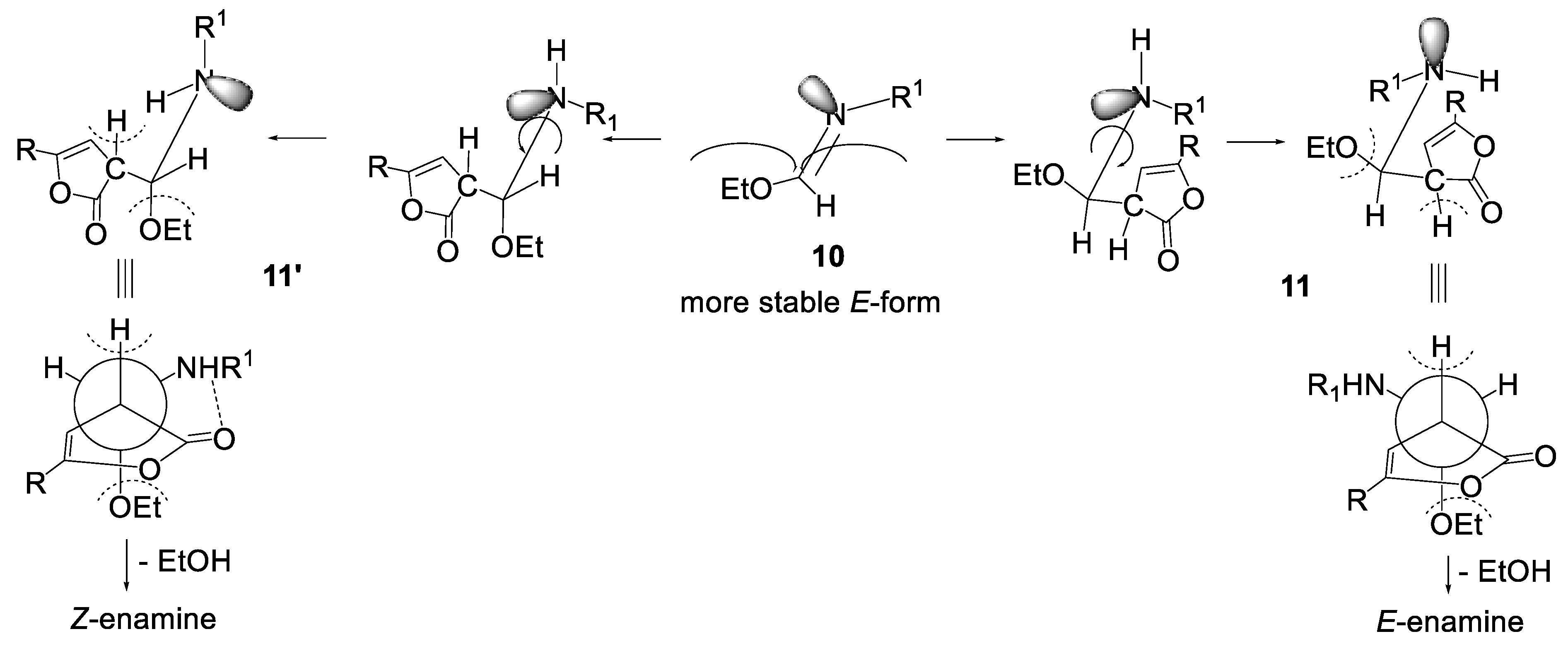 Molecules 28 00963 sch006