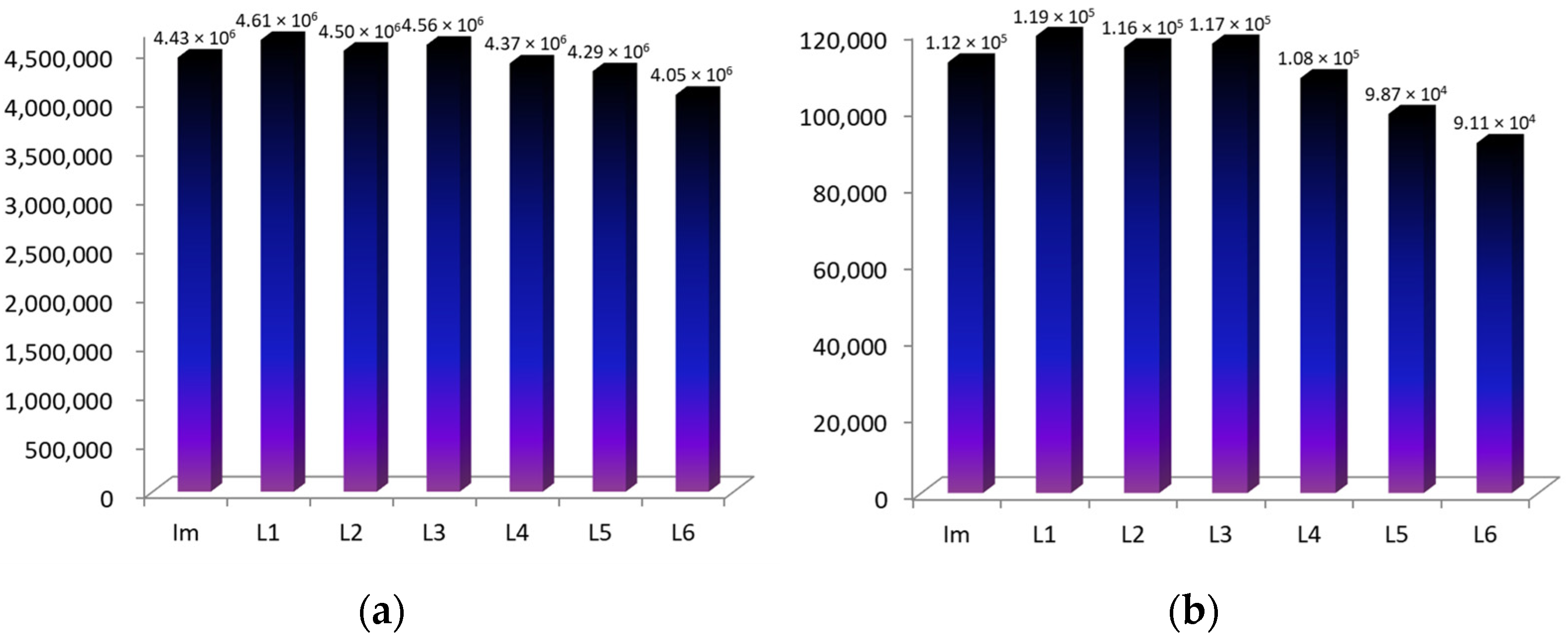 Molecules 28 00964 g002a Molecules 28 00964 g002a