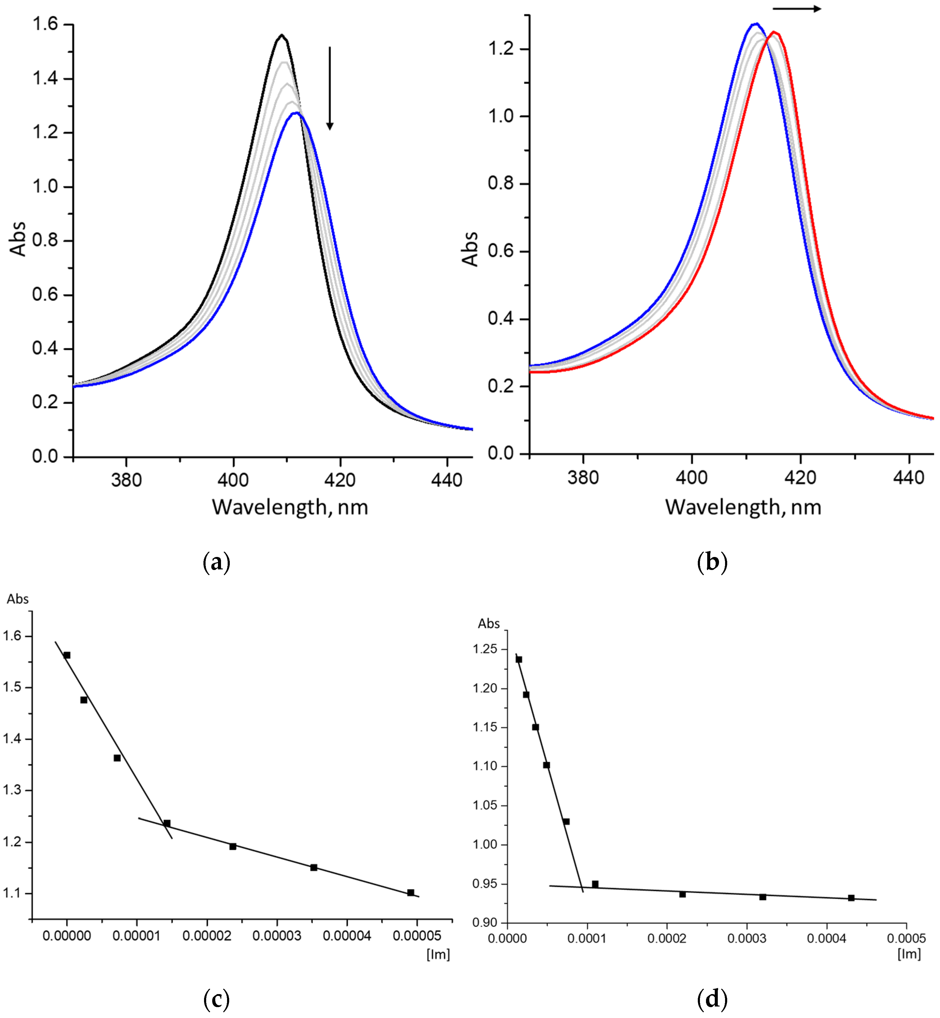 Molecules 28 00964 g003 Molecules 28 00964 g003