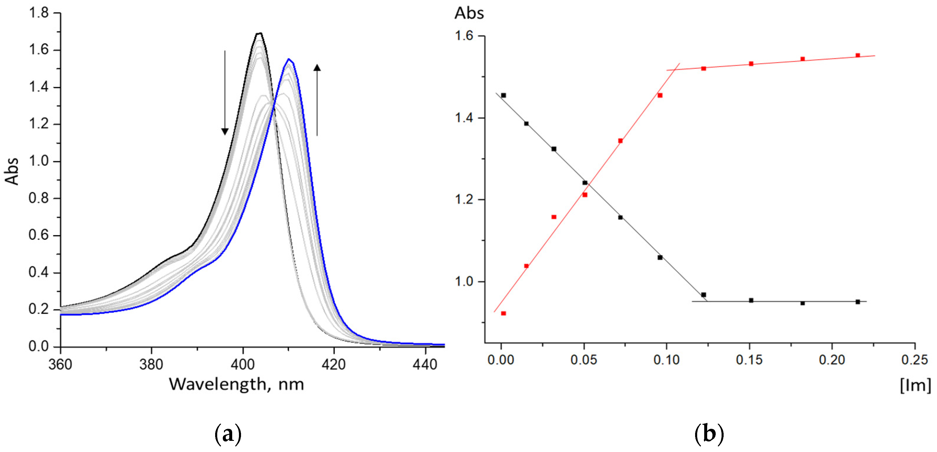 Molecules 28 00964 g004 Molecules 28 00964 g004