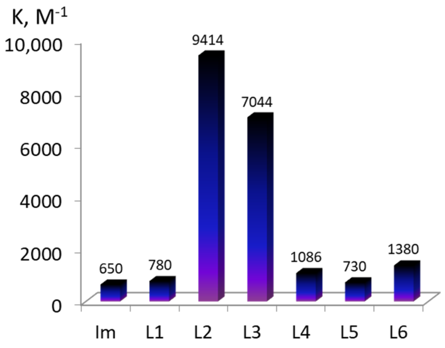 Molecules 28 00964 g005 Molecules 28 00964 g005