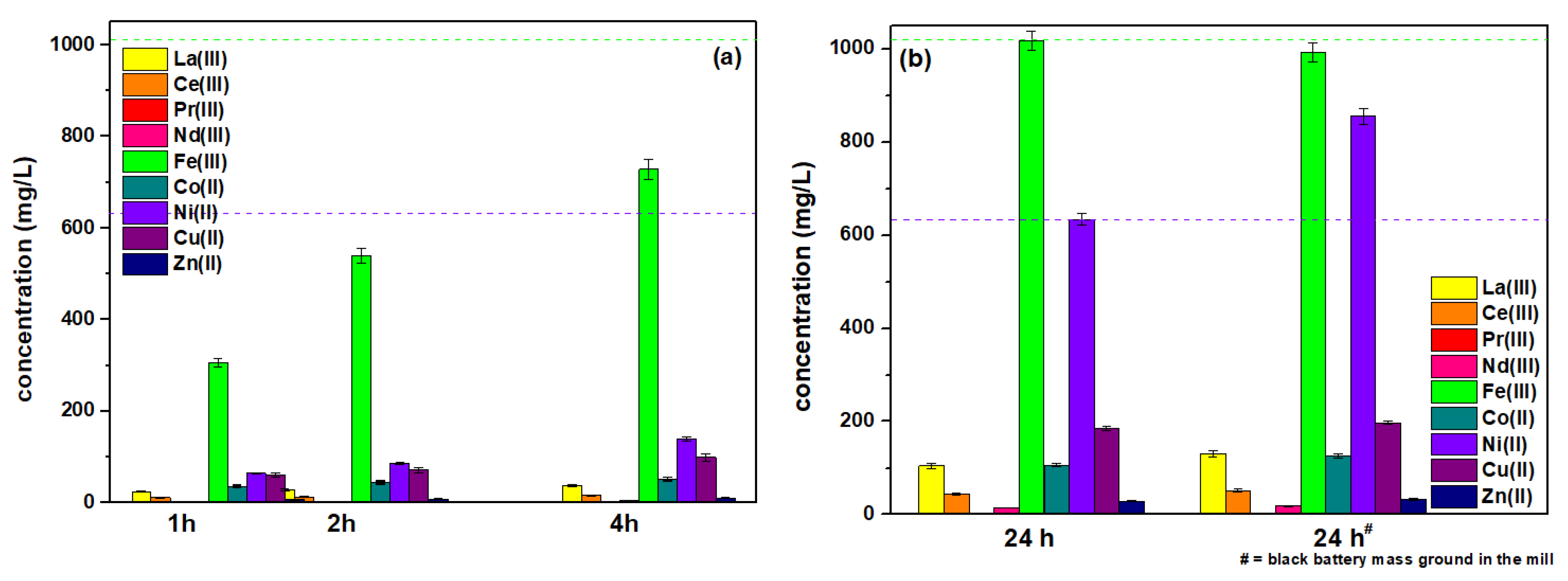 Molecules 28 00965 g002 Molecules 28 00965 g002