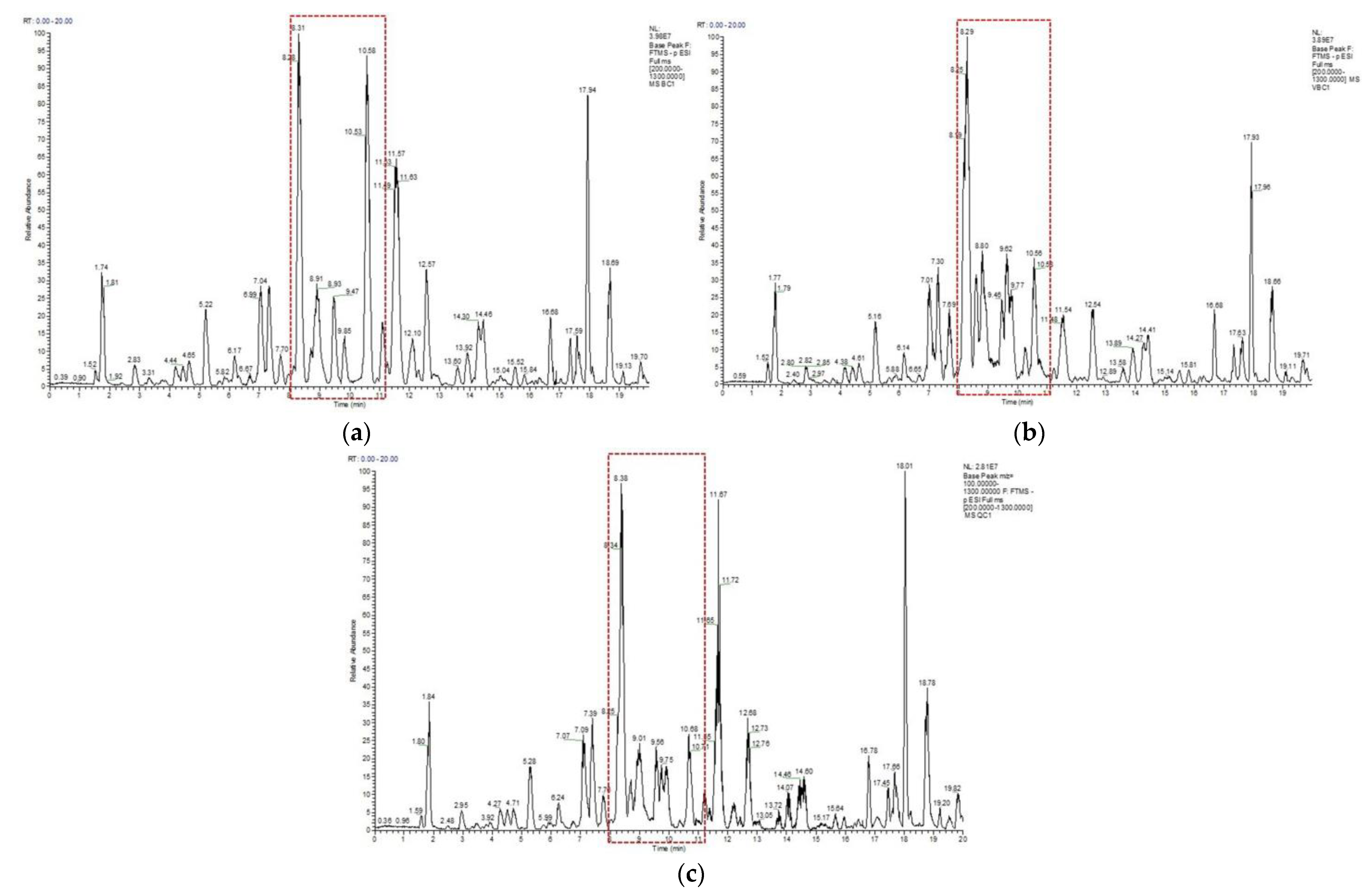 Molecules 28 00967 g001 Molecules 28 00967 g001