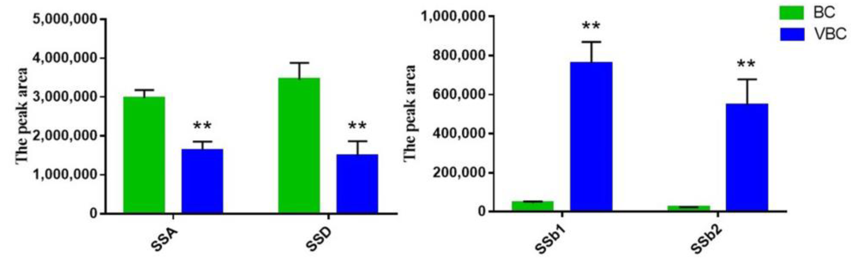 Molecules 28 00967 g003 Molecules 28 00967 g003