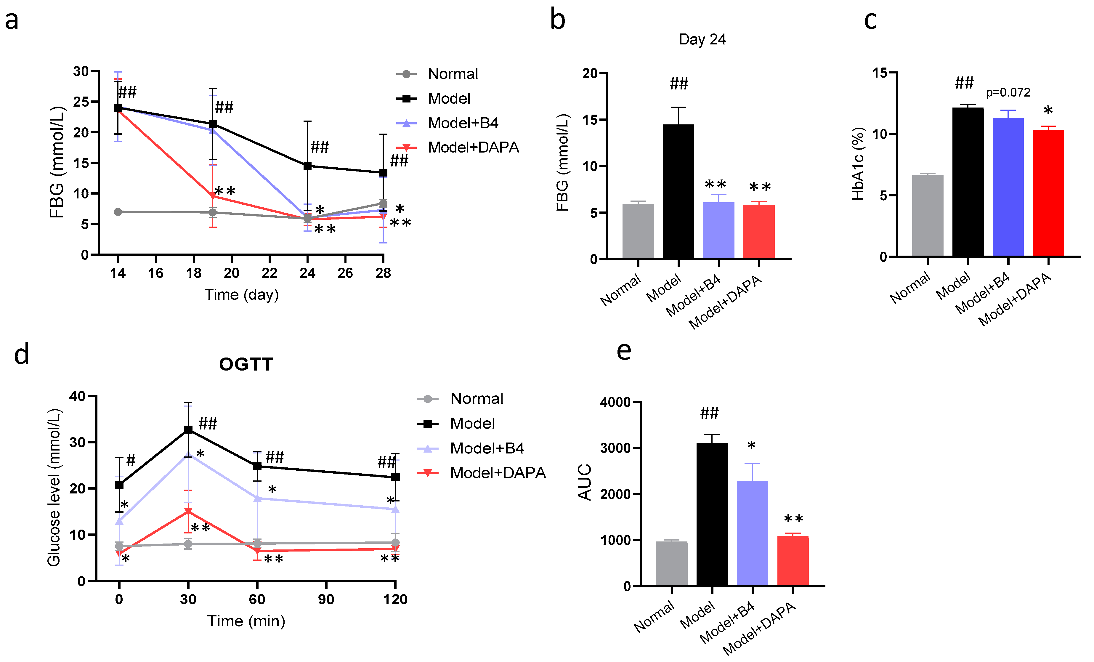 Molecules 28 00968 g001