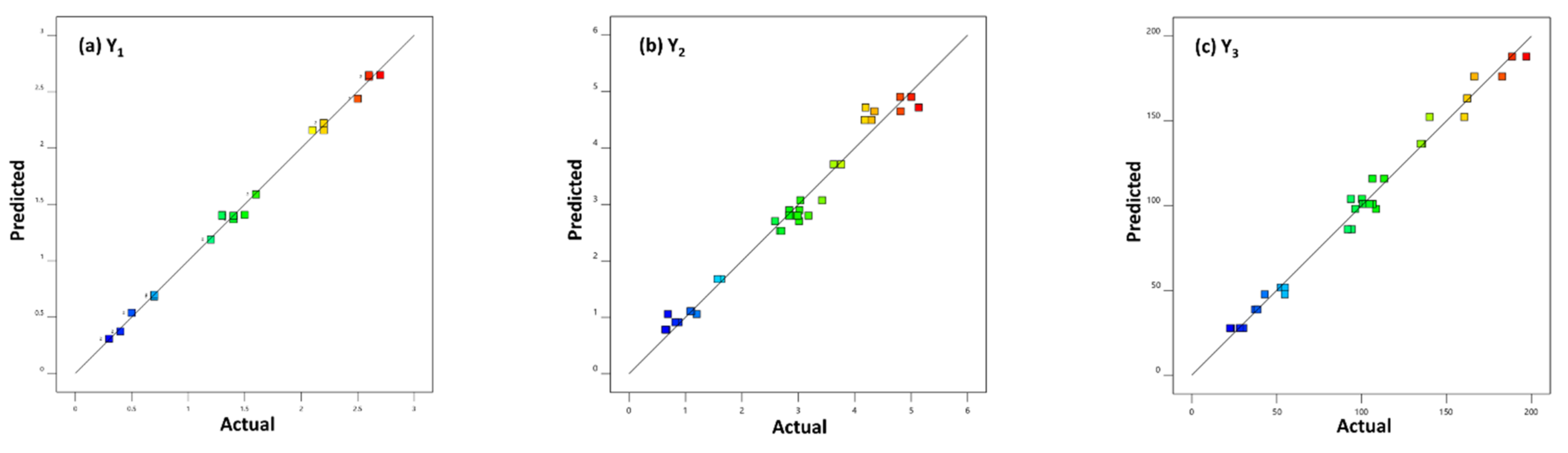 Molecules 28 00971 g002
