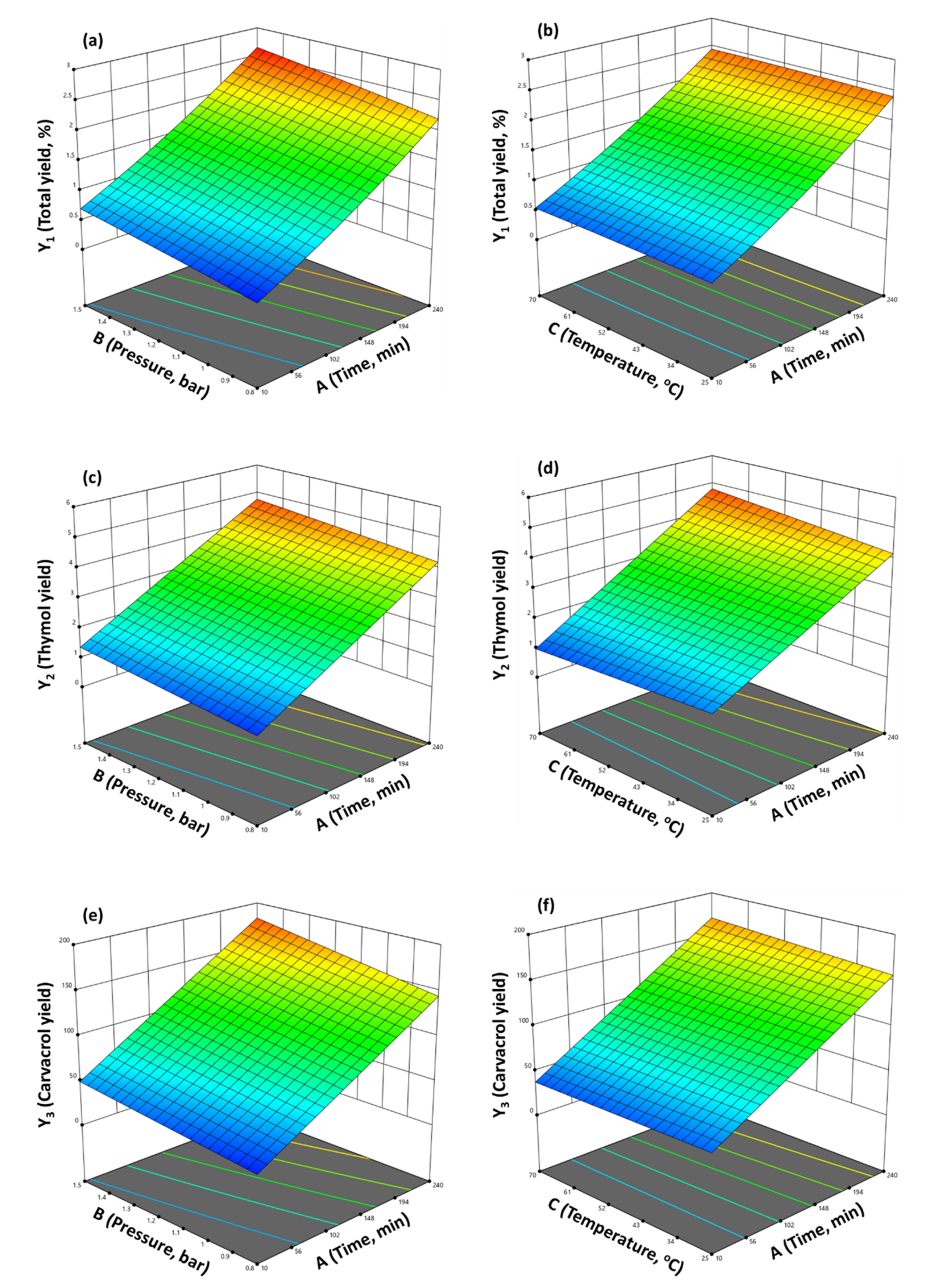 Molecules 28 00971 g004