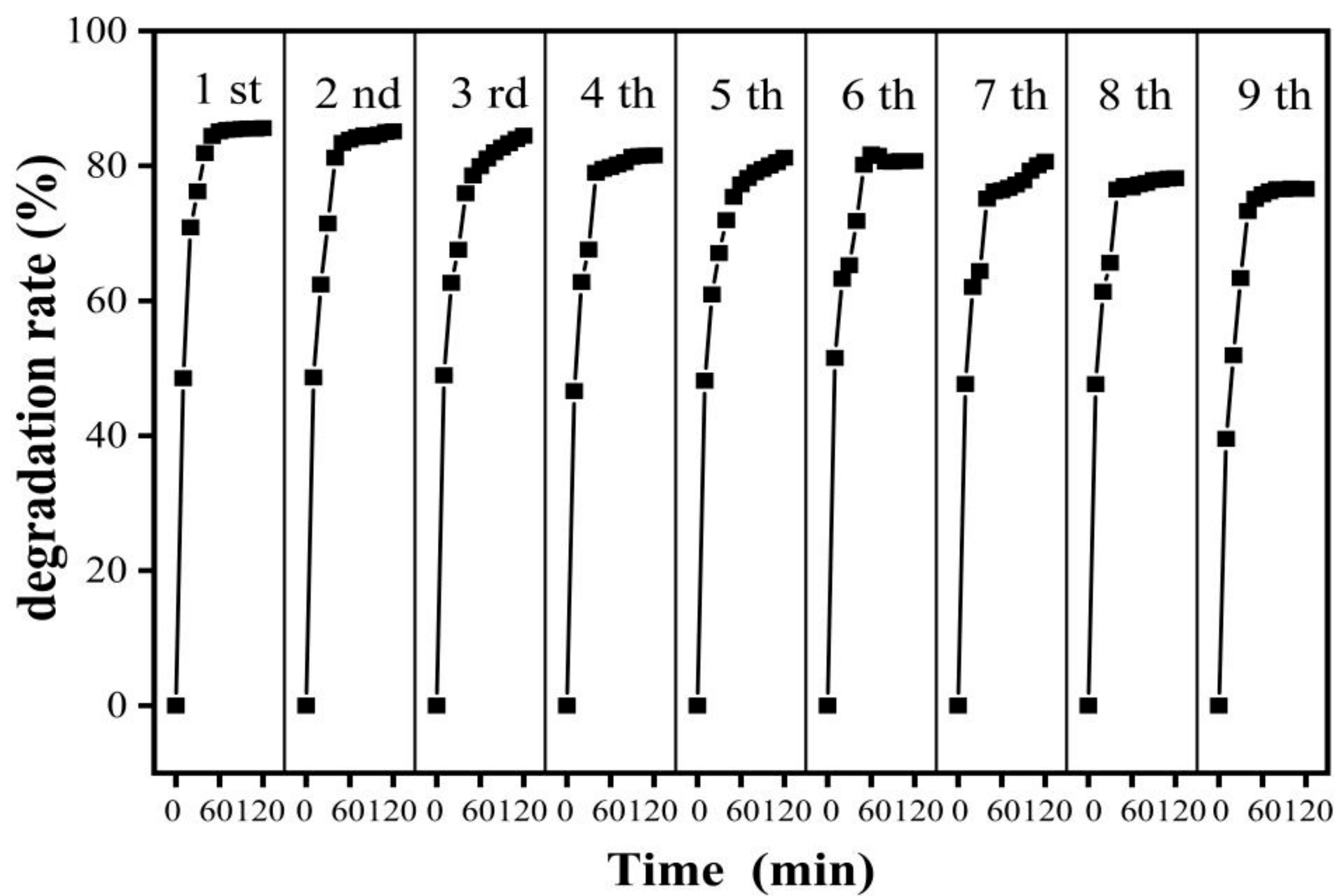 Molecules 28 00972 g006 Molecules 28 00972 g006