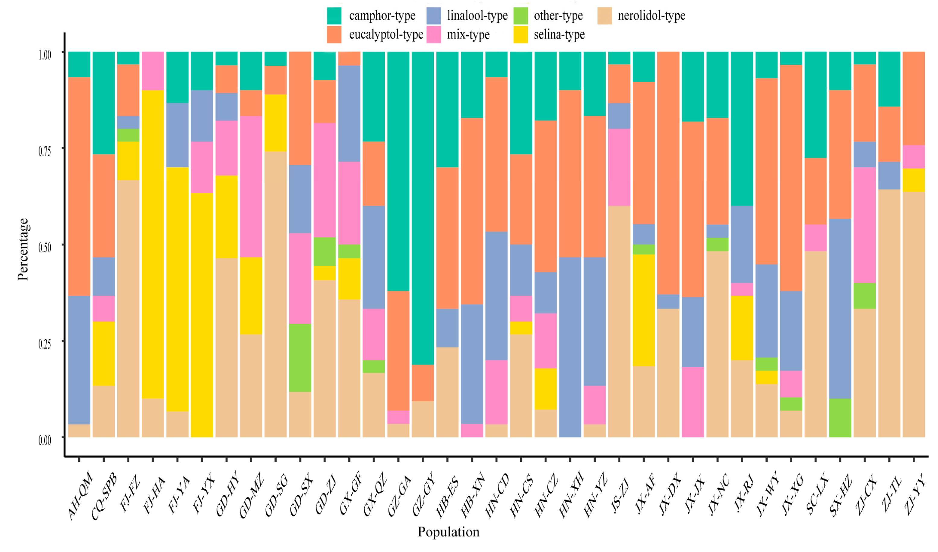 Molecules 28 00973 g004