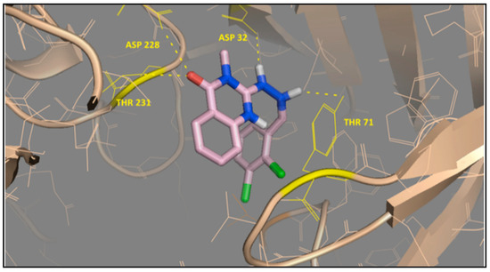 Molecules 28 00978 g005