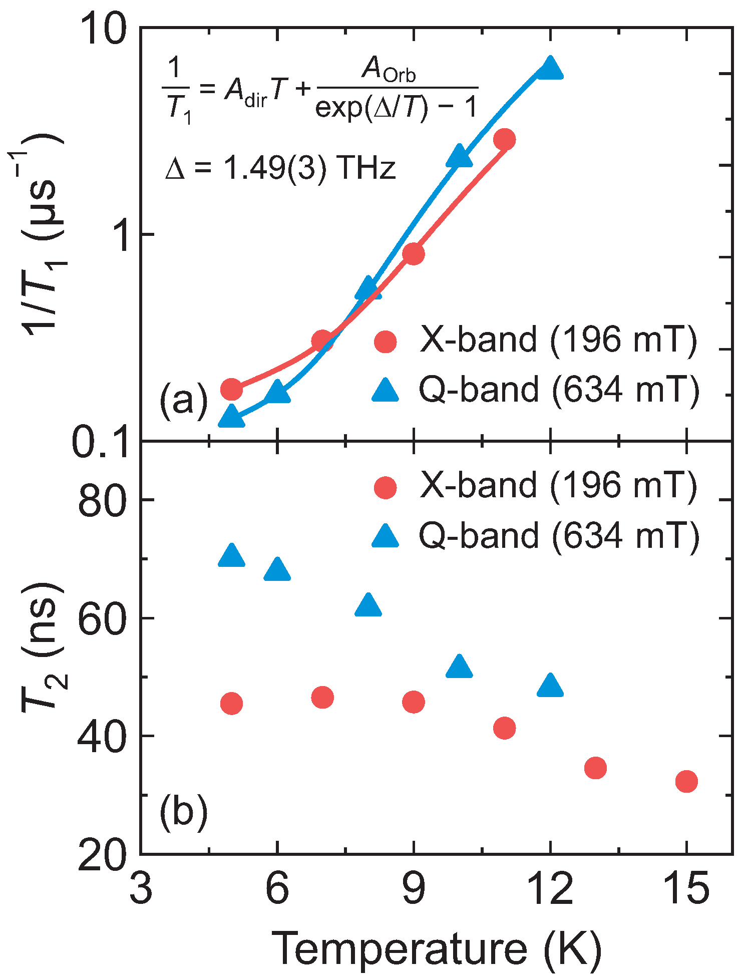 Molecules 28 00979 g003