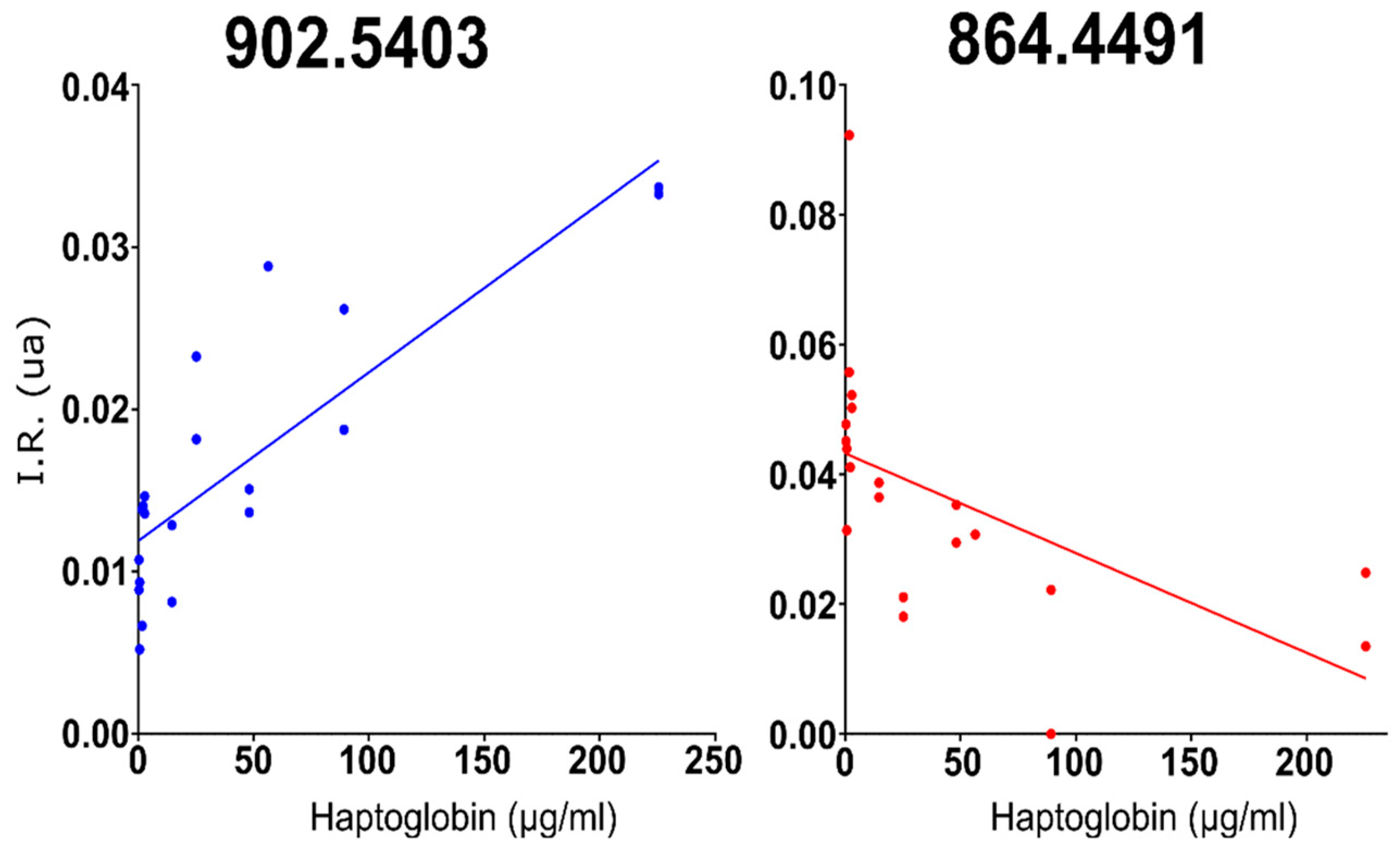 Molecules 28 00980 g001