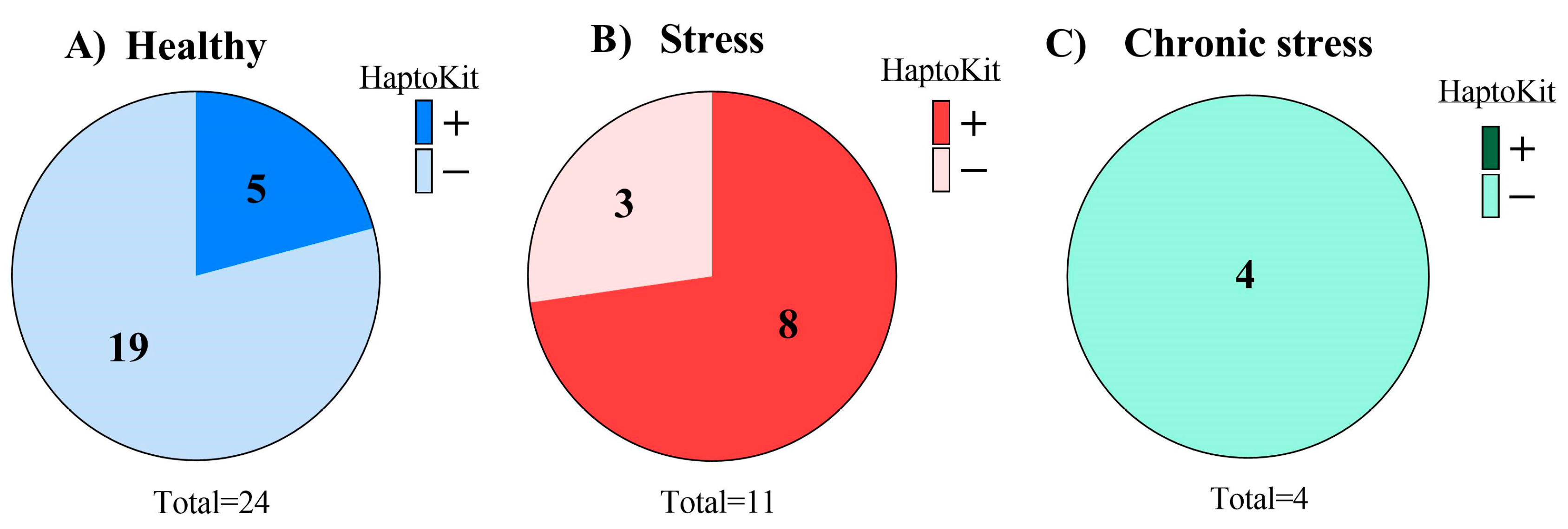Molecules 28 00980 g002