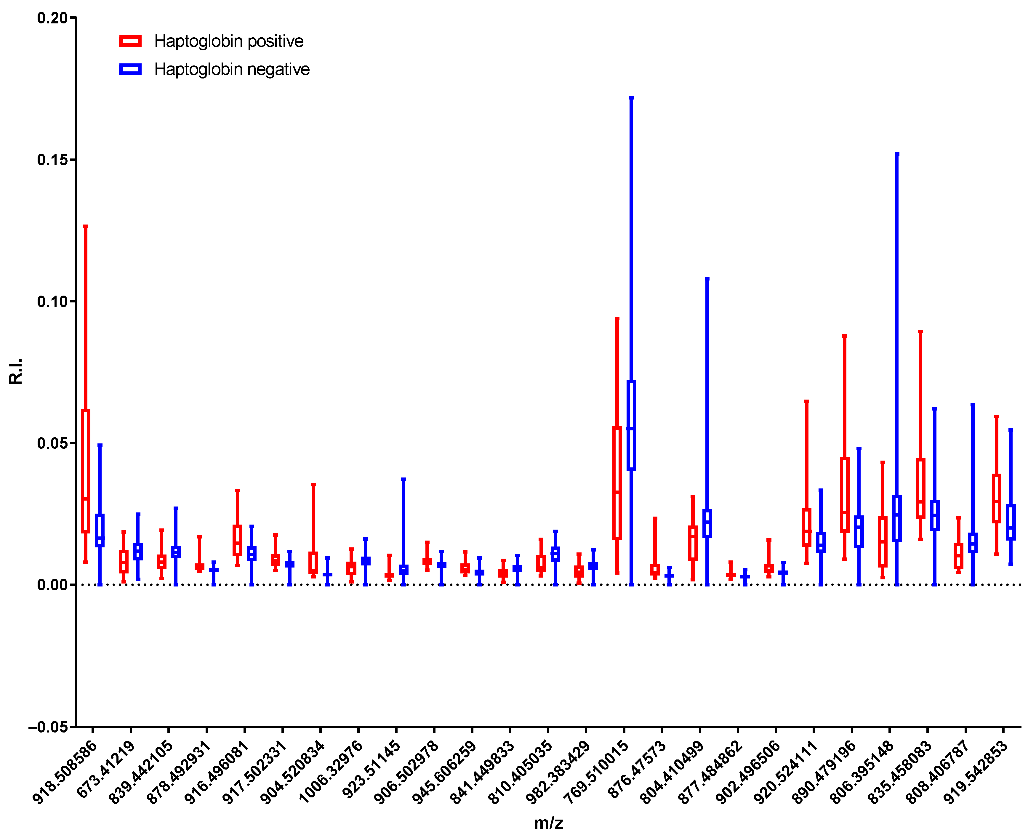 Molecules 28 00980 g004