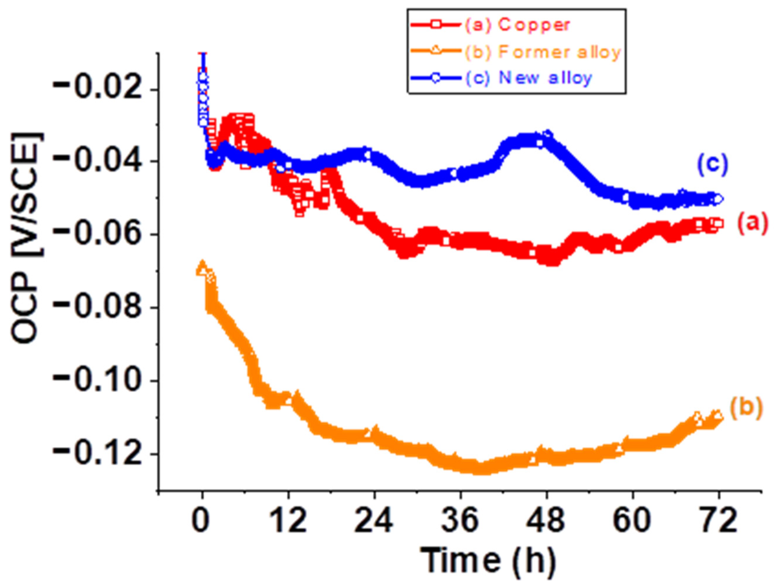 Molecules 28 00981 g001 Molecules 28 00981 g001