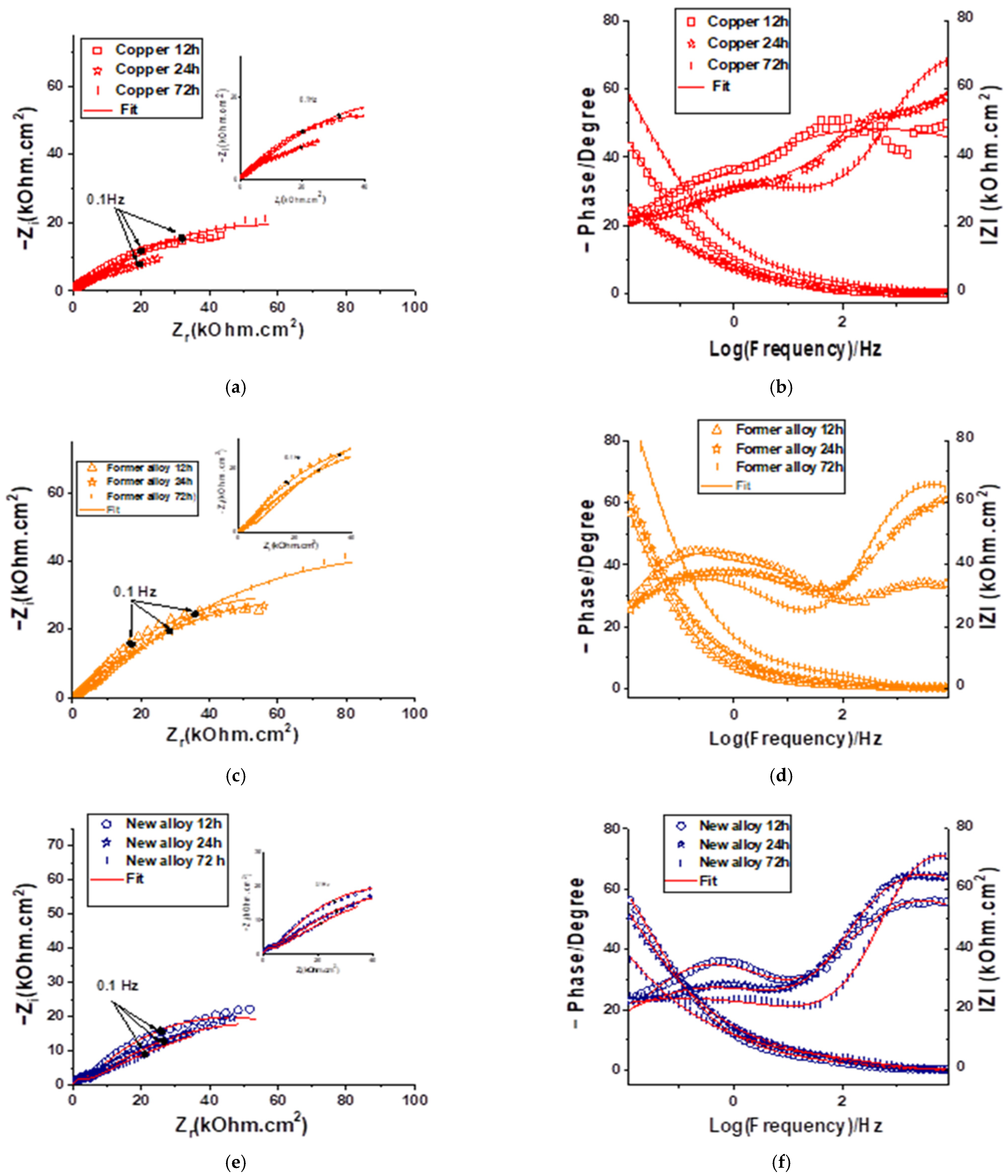 Molecules 28 00981 g002 Molecules 28 00981 g002