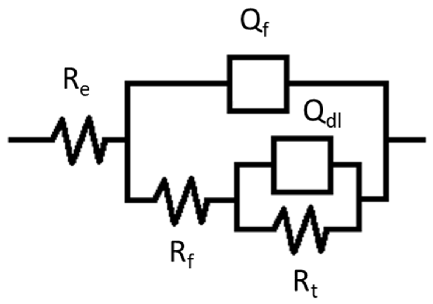 Molecules 28 00981 g003 Molecules 28 00981 g003