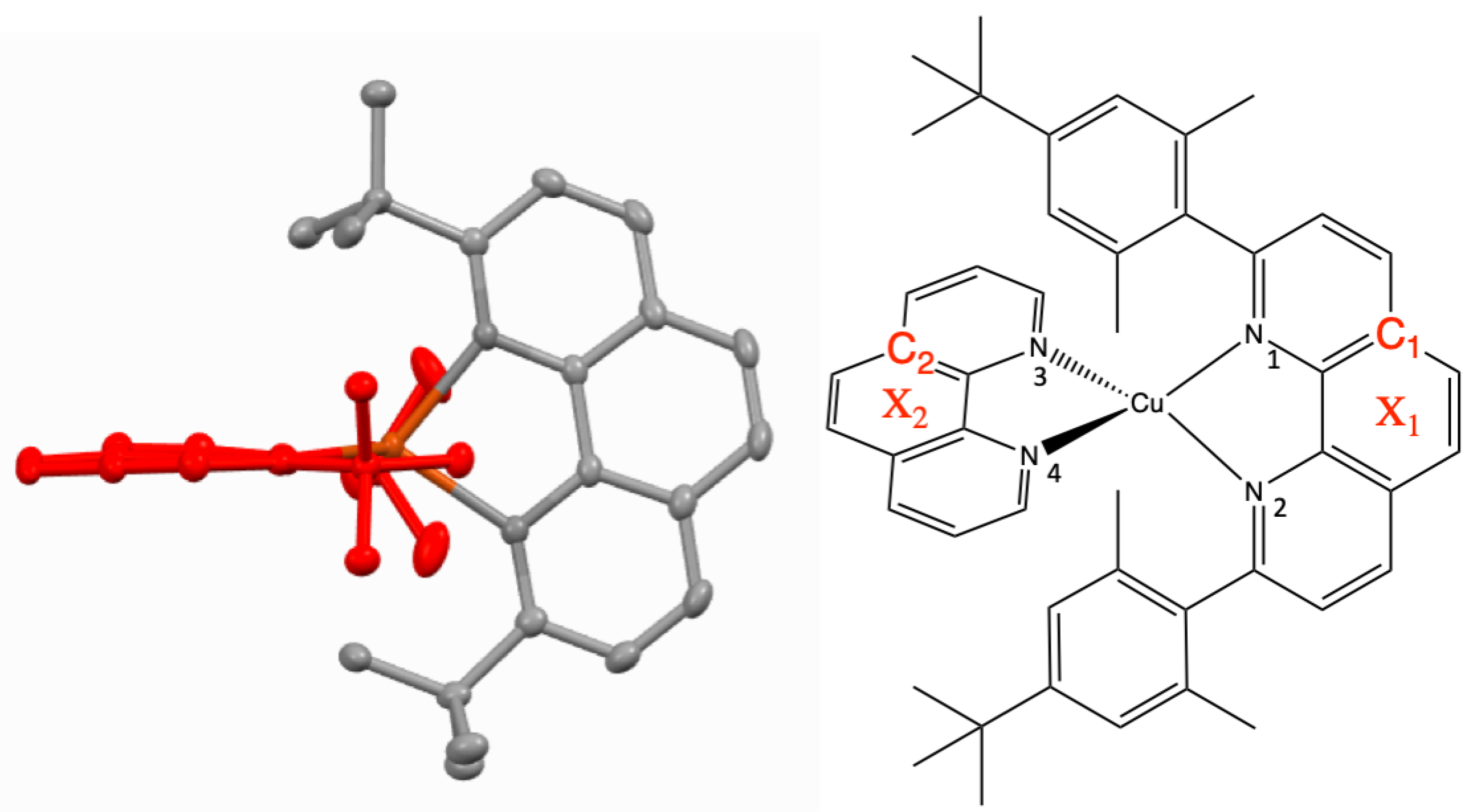 Molecules 28 00983 g003 Molecules 28 00983 g003