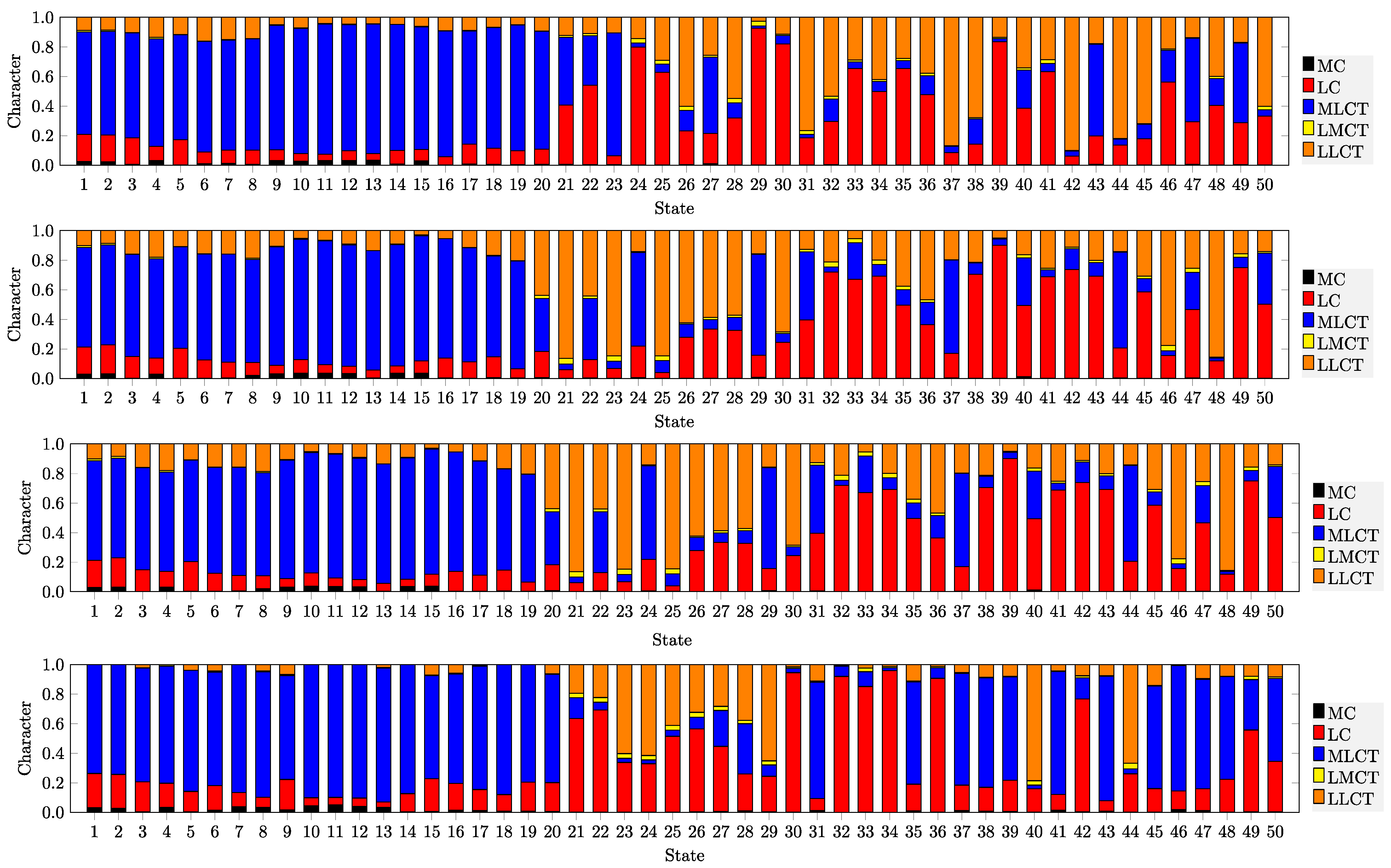 Molecules 28 00983 g008 Molecules 28 00983 g008