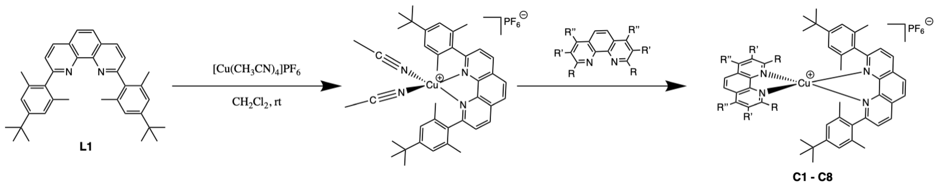 Molecules 28 00983 sch001 Molecules 28 00983 sch001