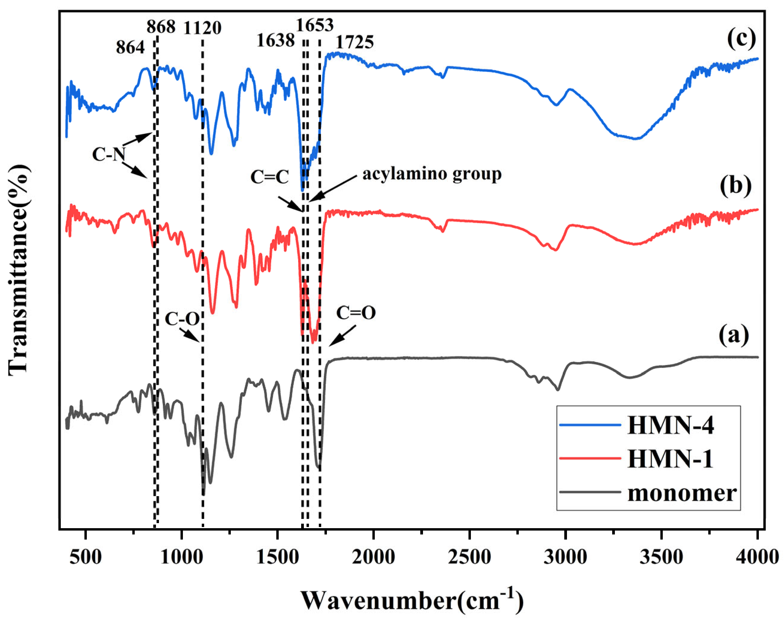 Molecules 28 00984 g001