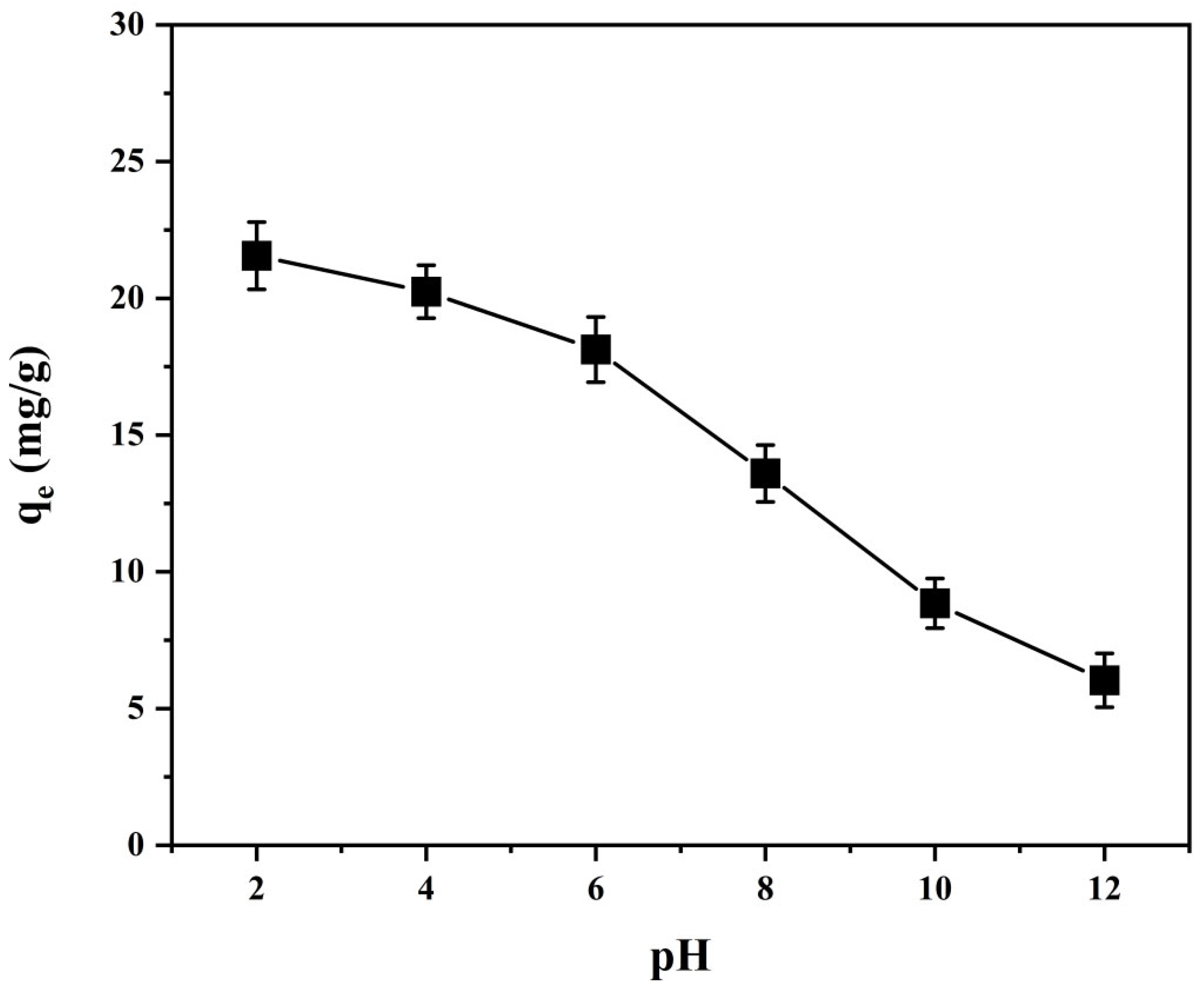 Molecules 28 00984 g007